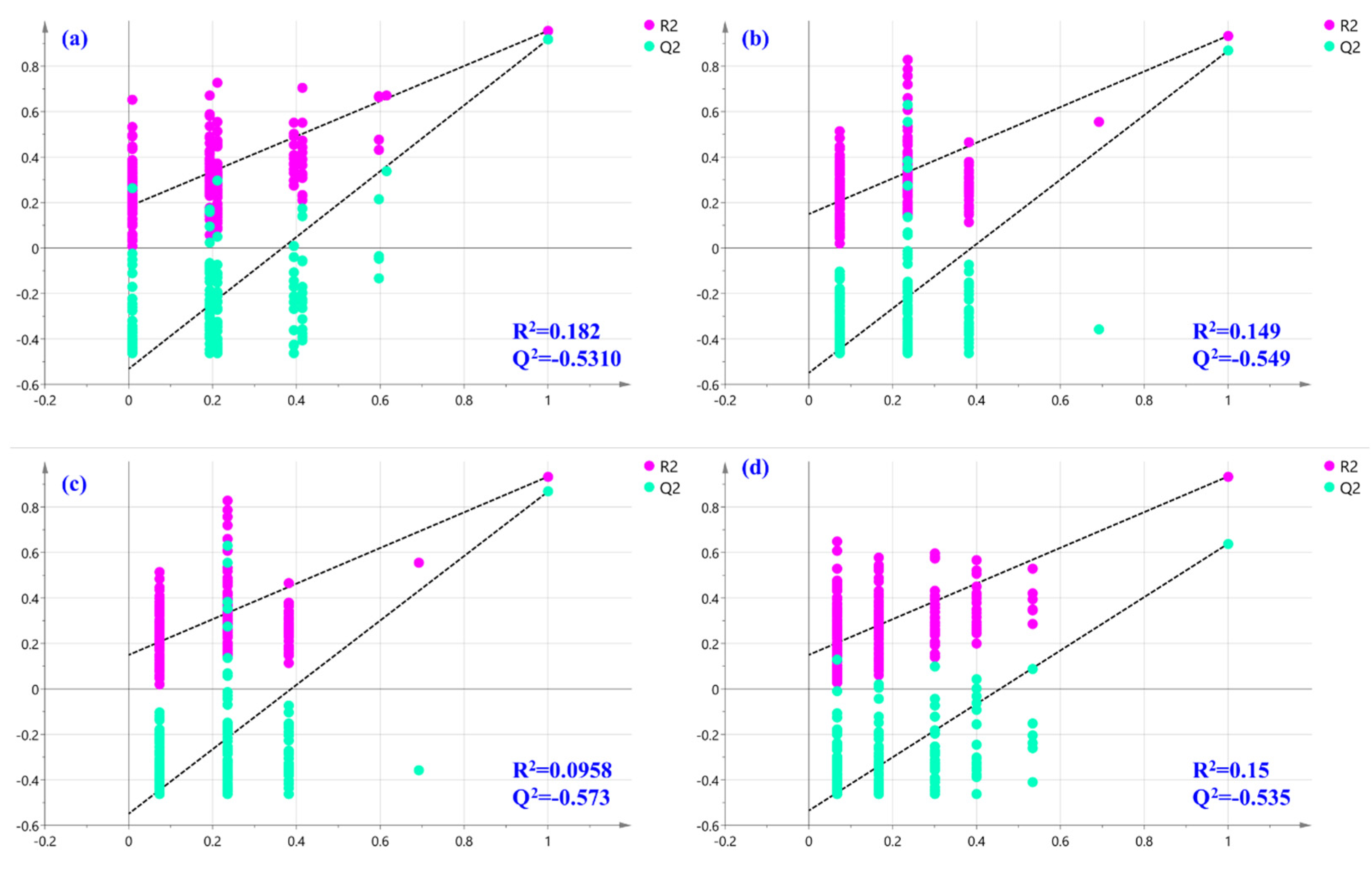 Molecules 28 05907 g007
