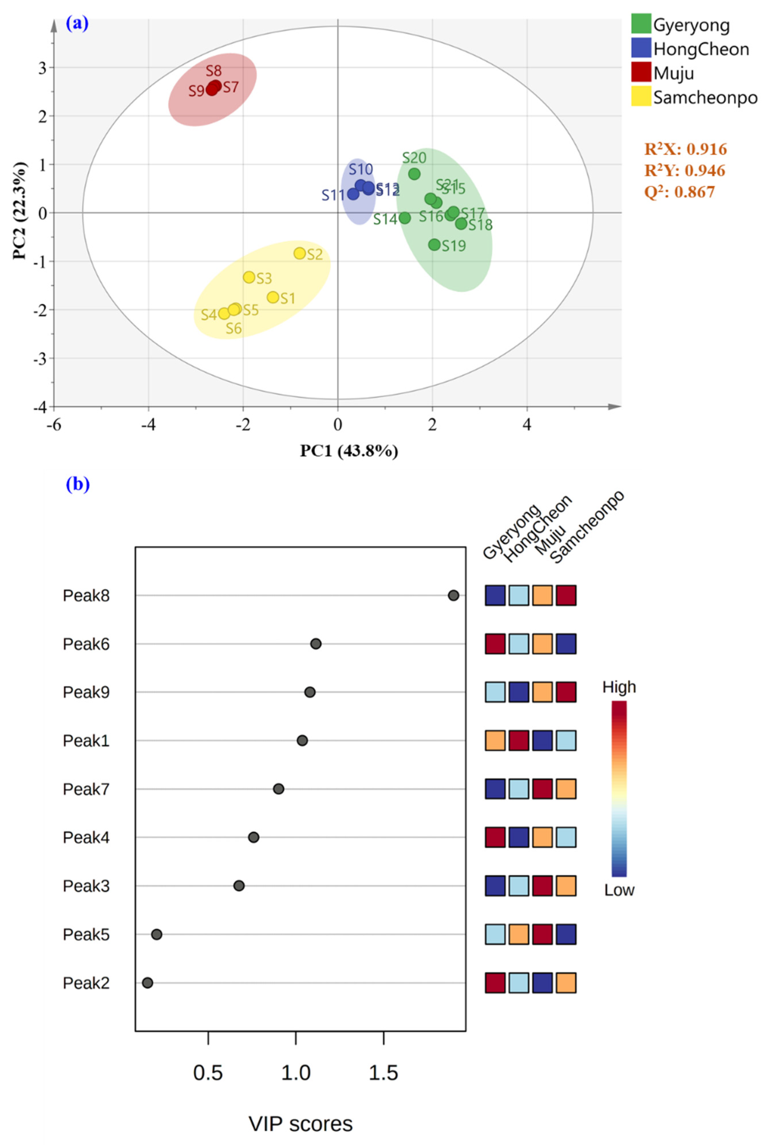 Molecules 28 05907 g008