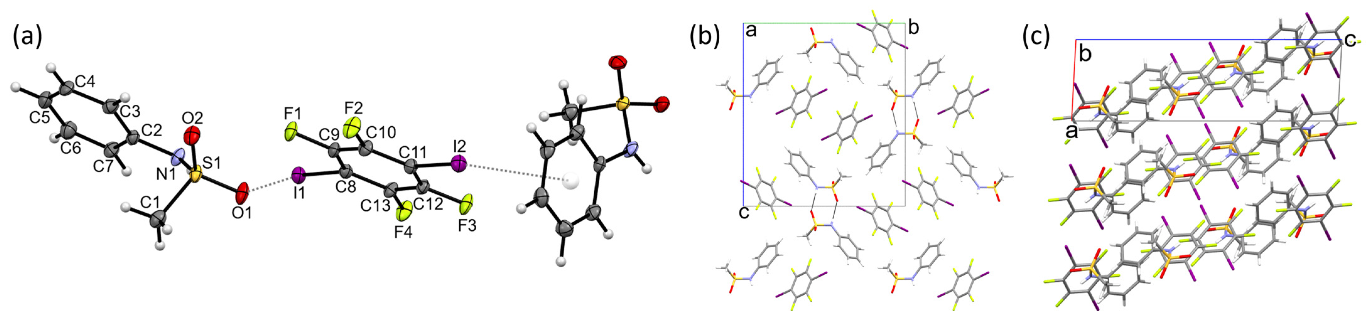 Molecules 28 05910 g002