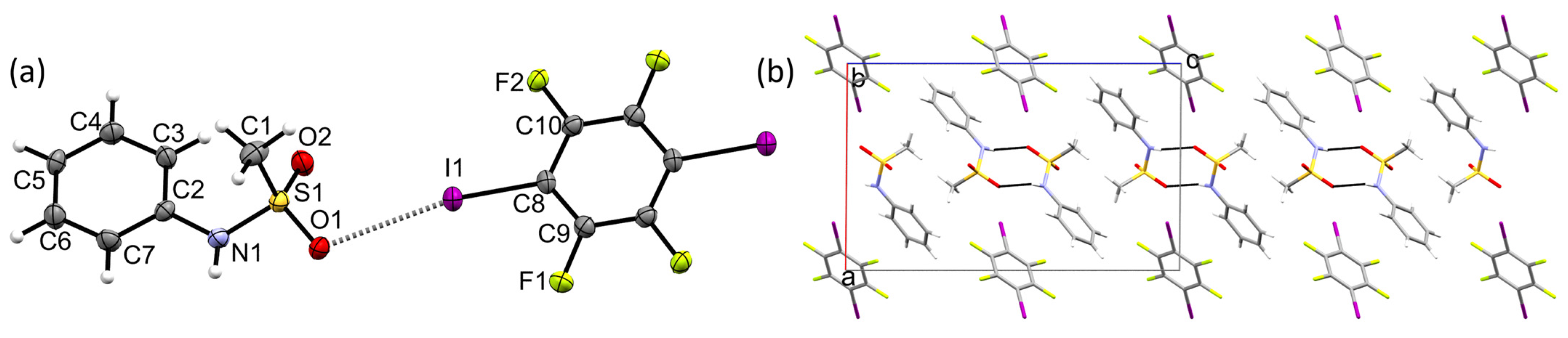 Molecules 28 05910 g003