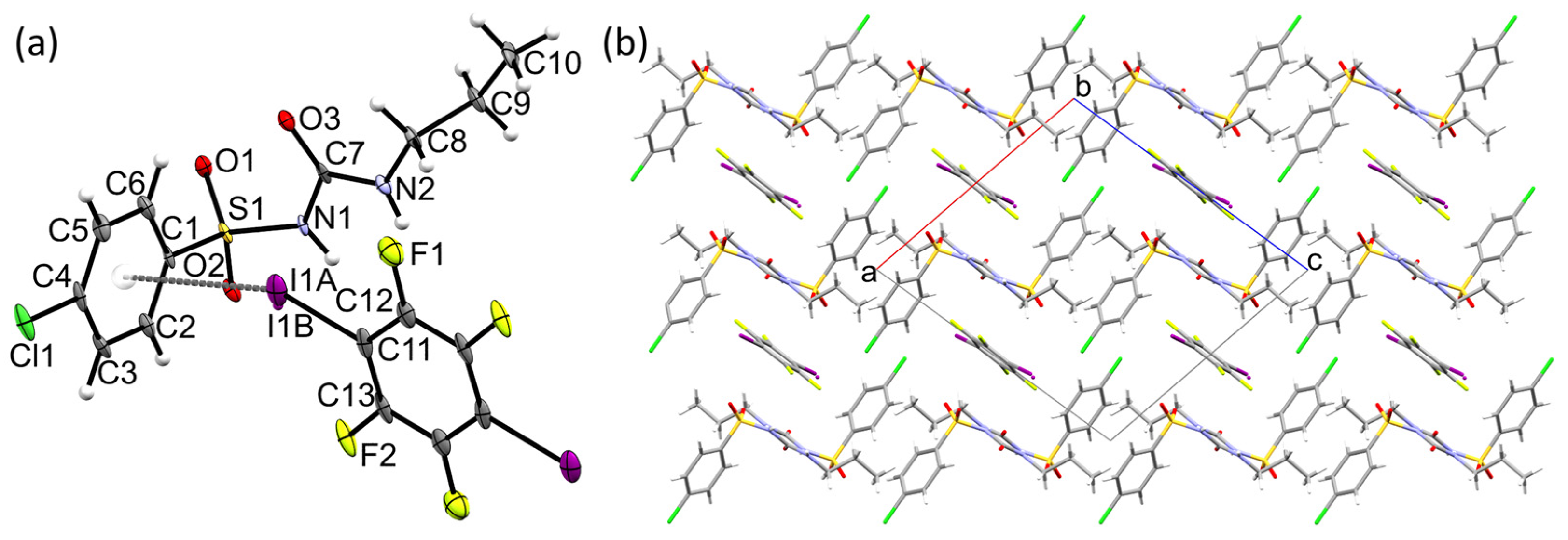 Molecules 28 05910 g005