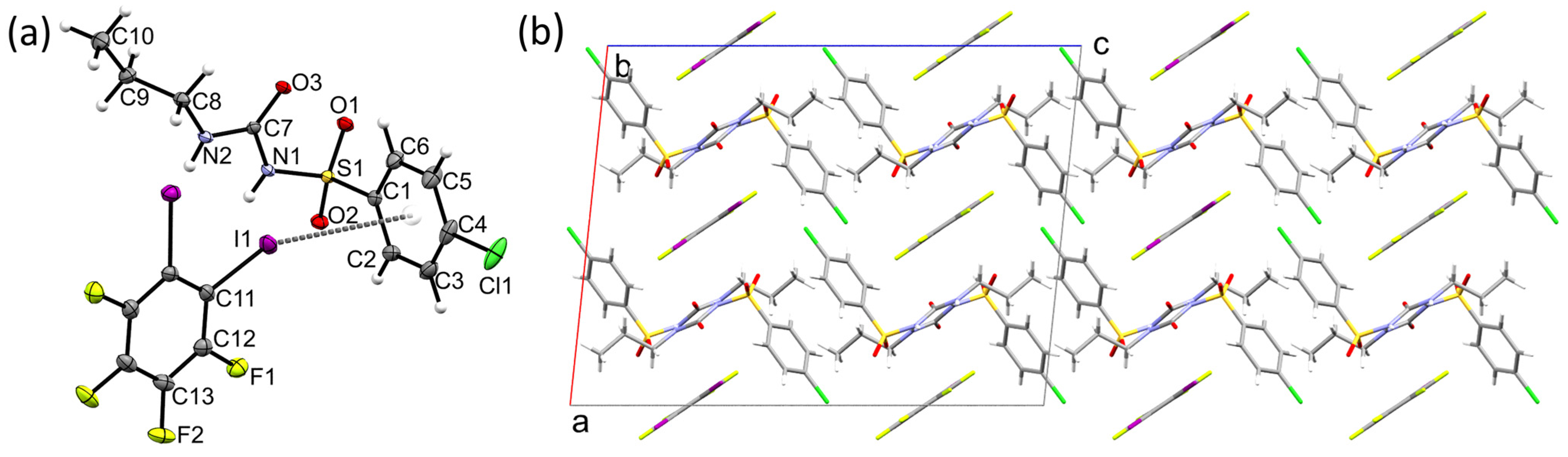 Molecules 28 05910 g007