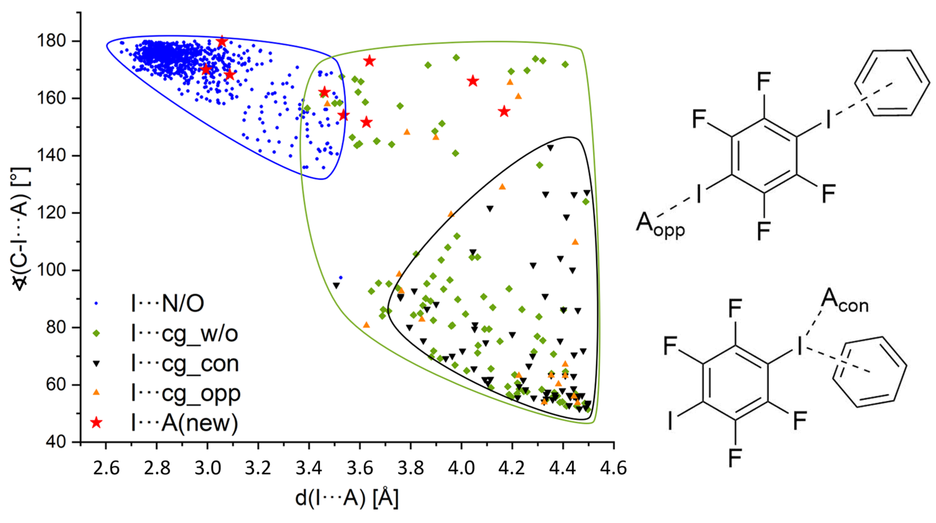 Molecules 28 05910 g008