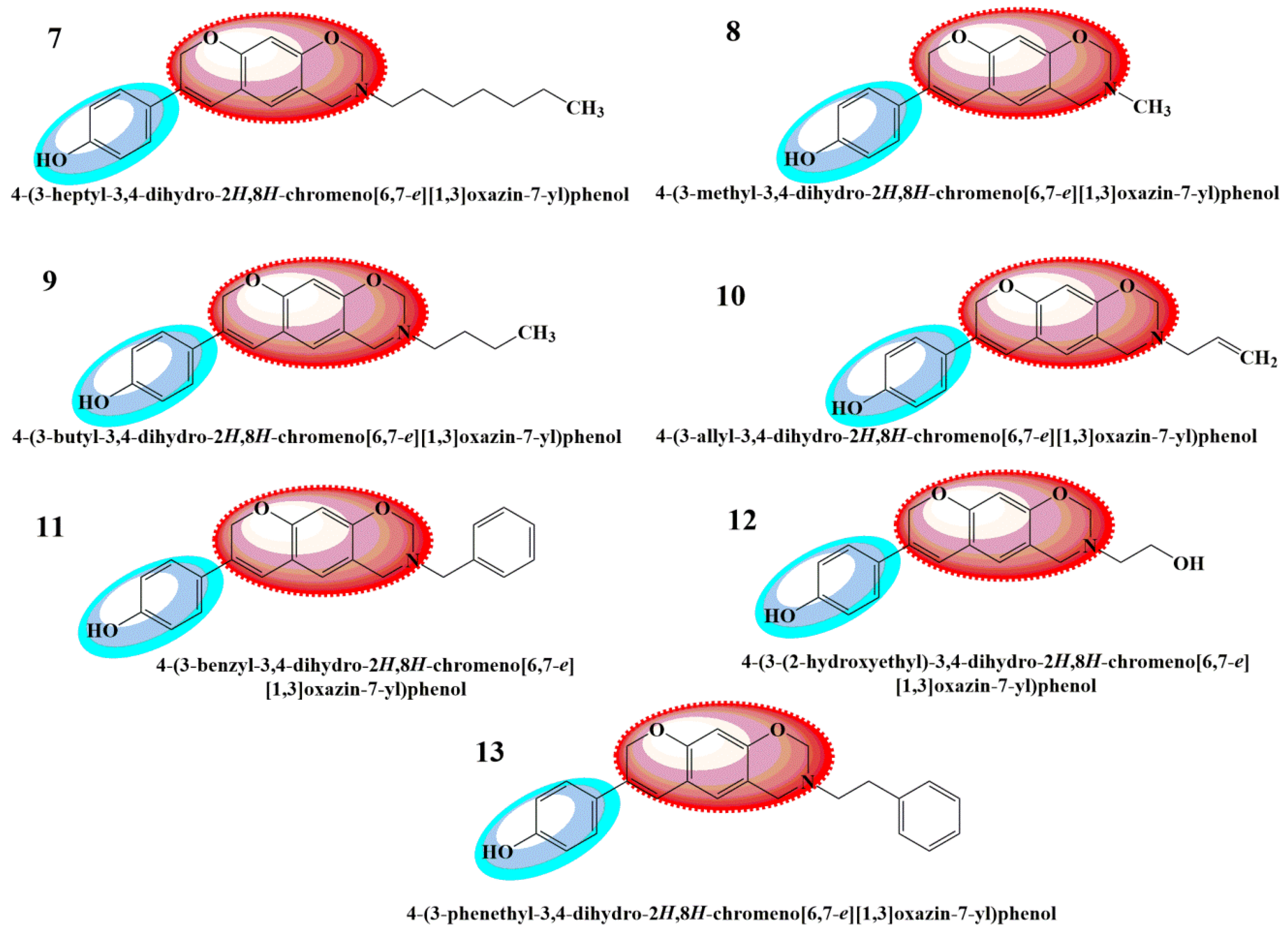 Molecules 28 05911 g002