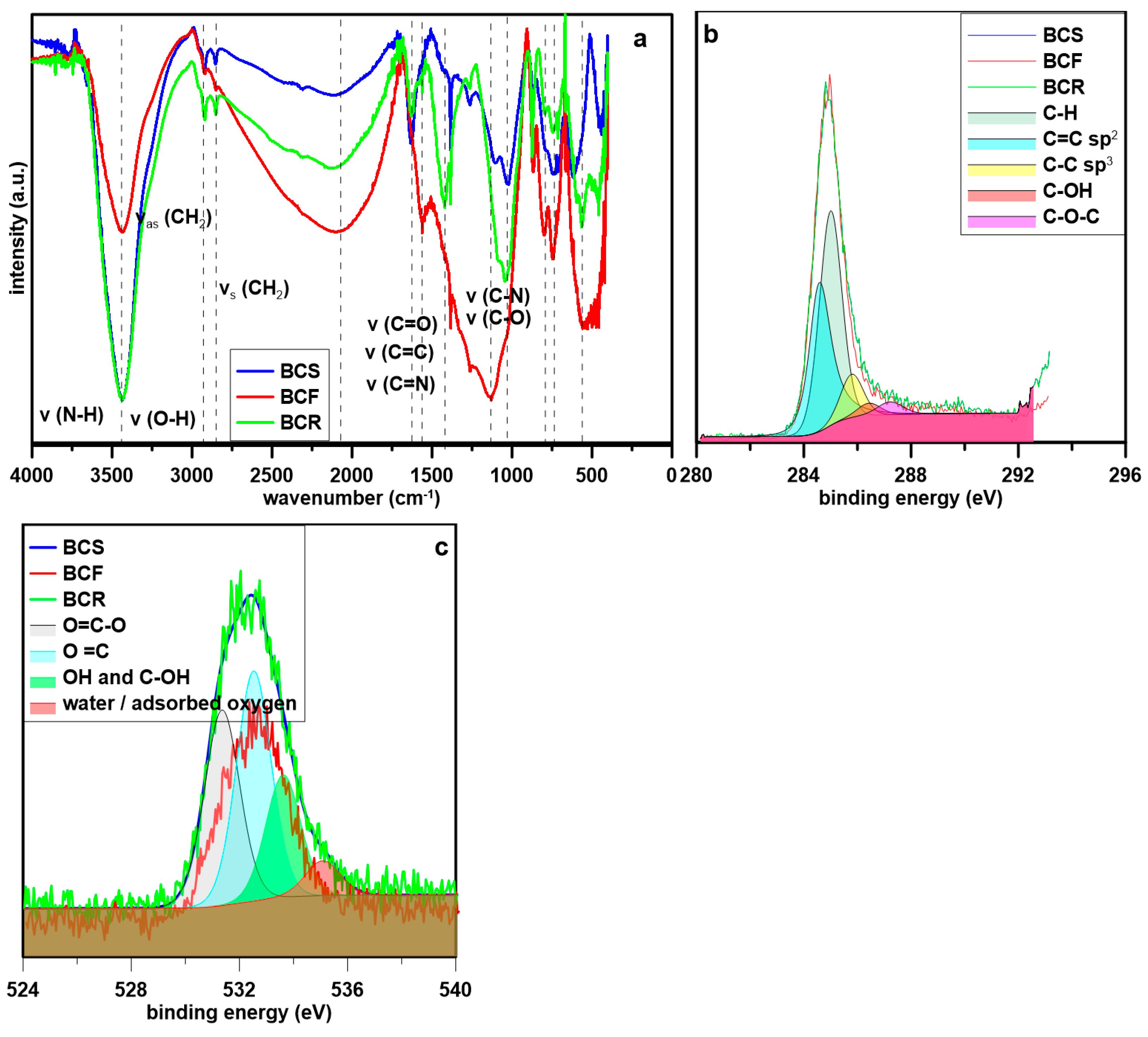 Molecules 28 05919 g001 Molecules 28 05919 g001