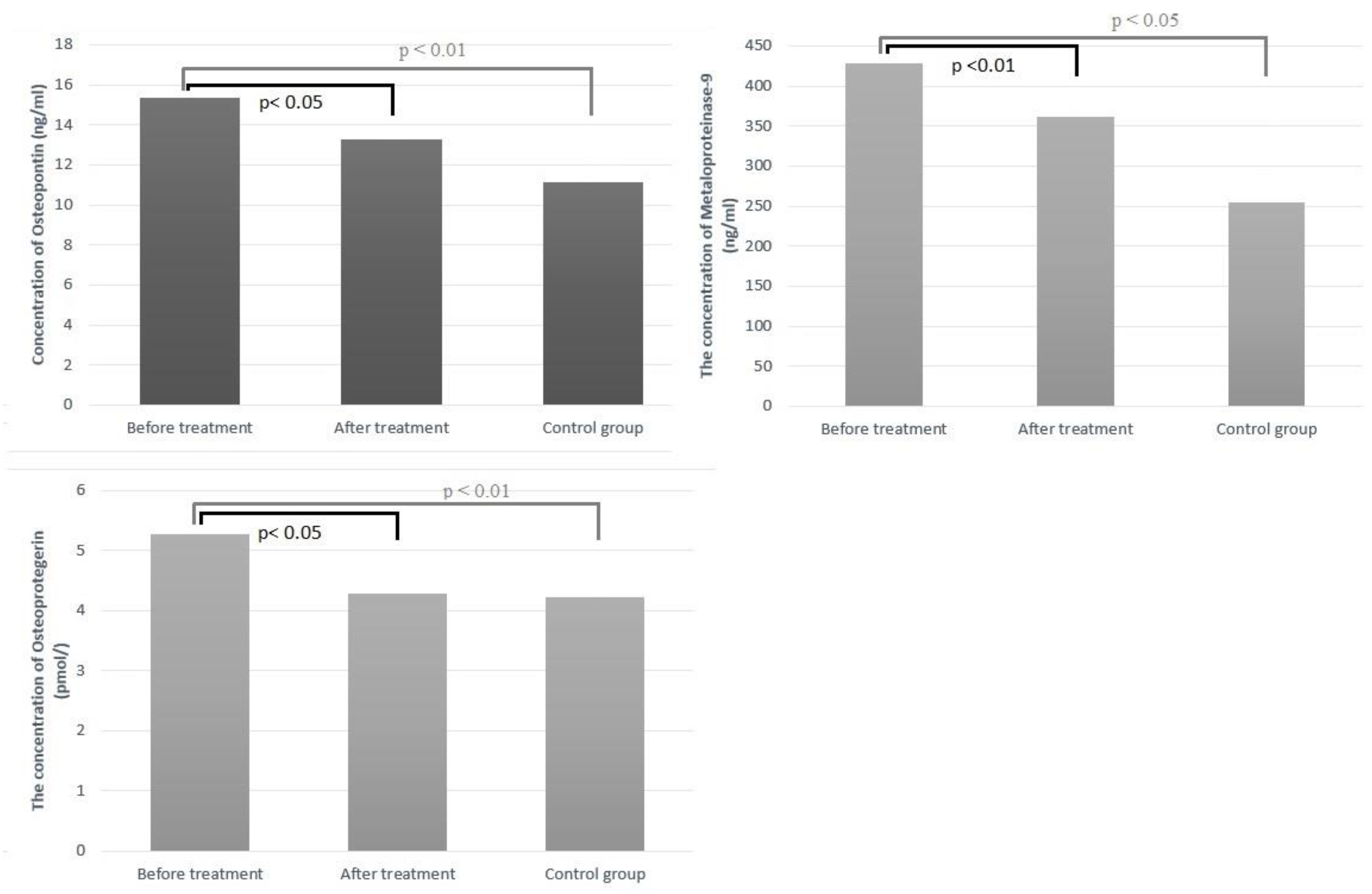 Molecules 28 05928 g001 Molecules 28 05928 g001