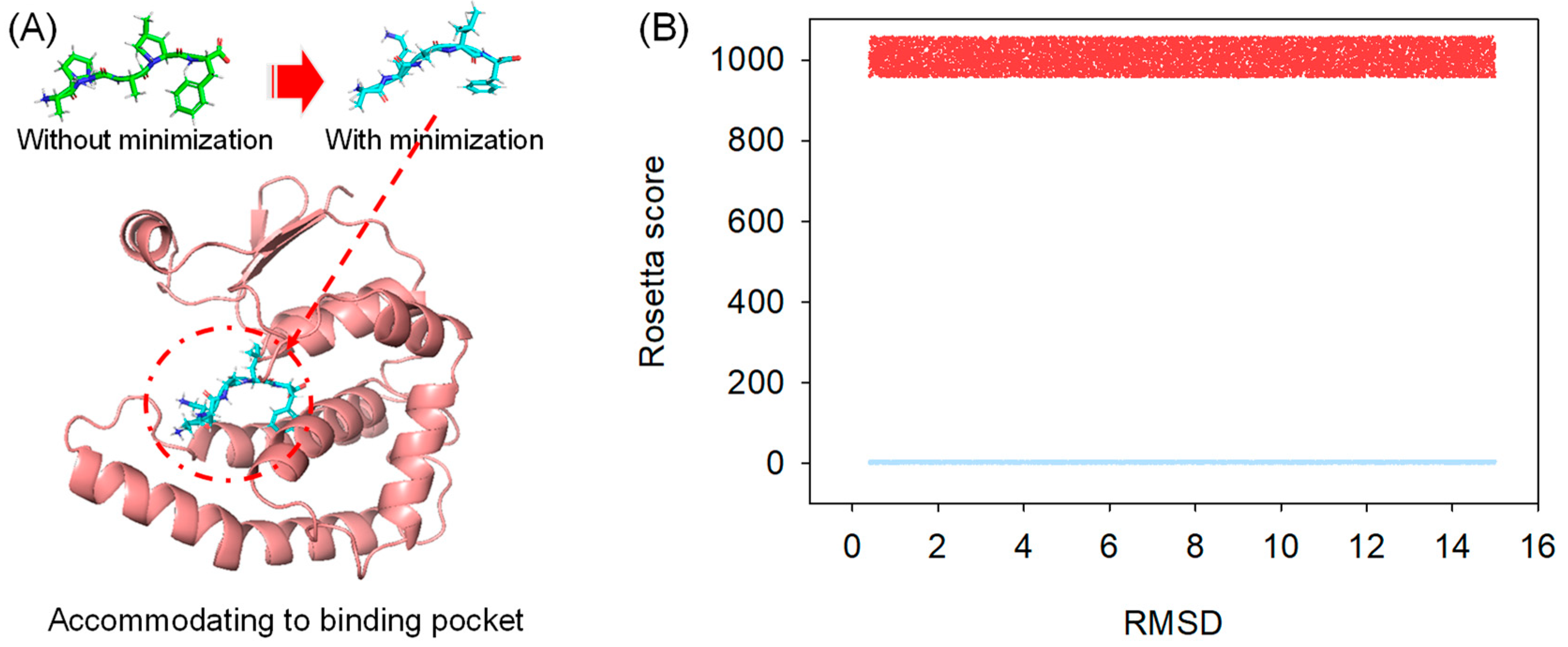 Molecules 28 05933 g001 Molecules 28 05933 g001