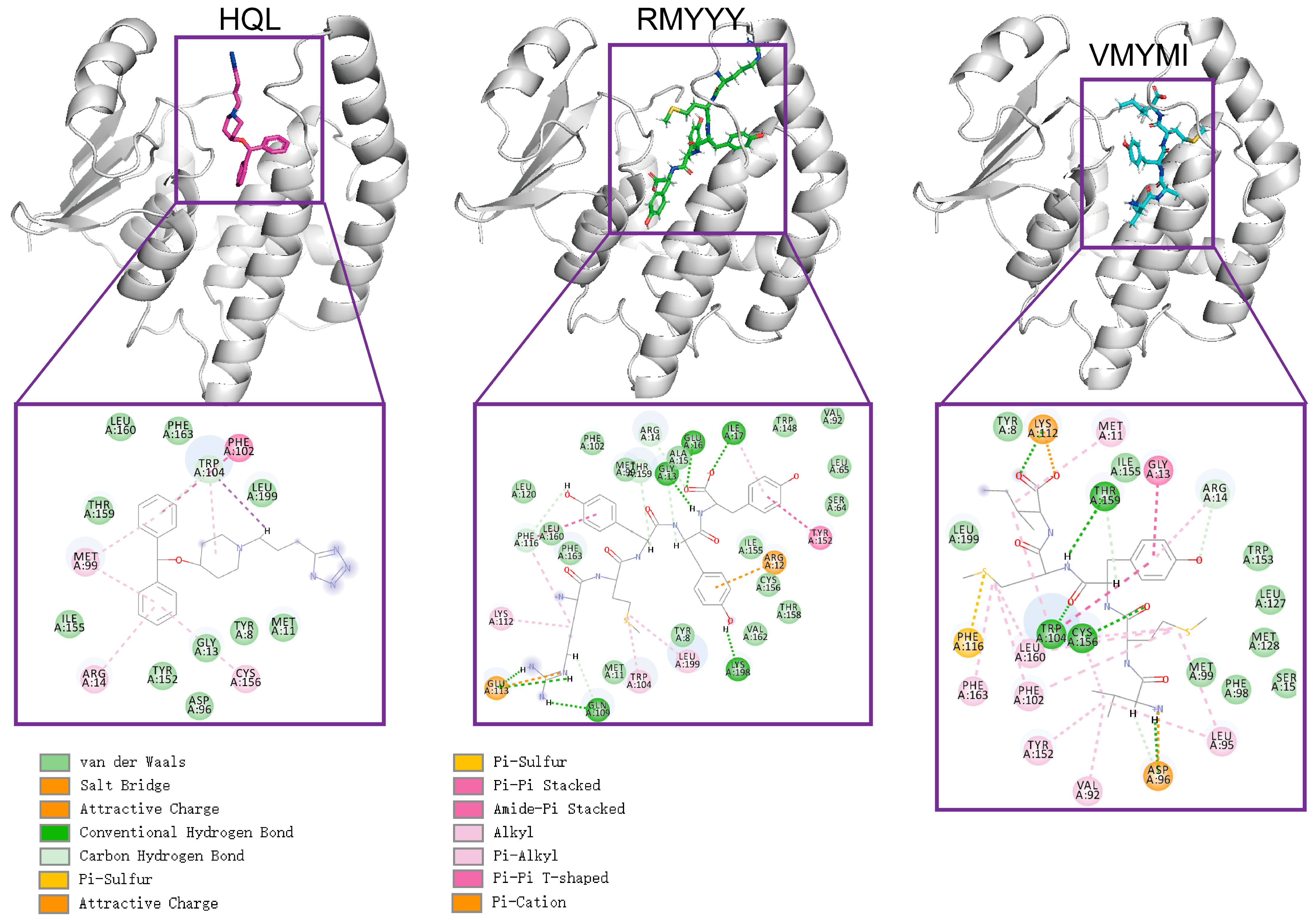 Molecules 28 05933 g003 Molecules 28 05933 g003