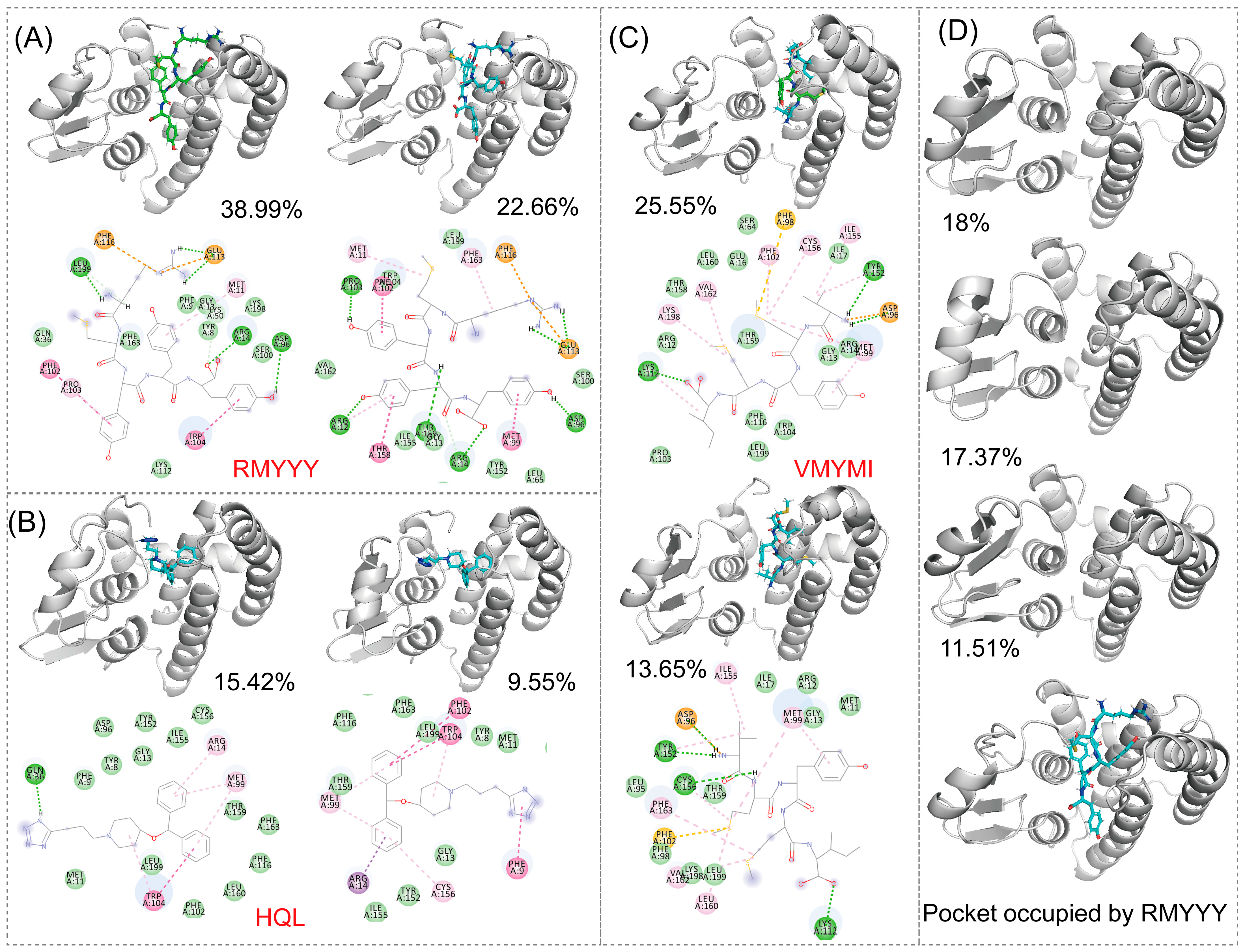 Molecules 28 05933 g005 Molecules 28 05933 g005