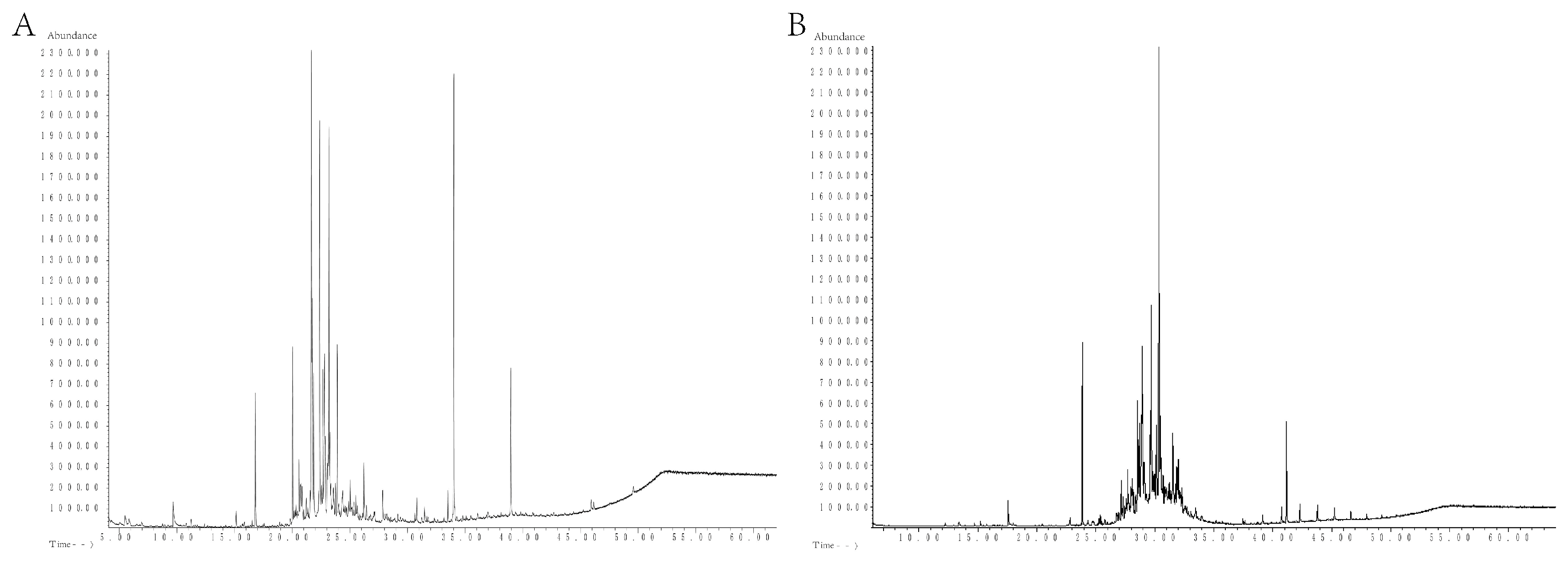 Molecules 28 05935 g001