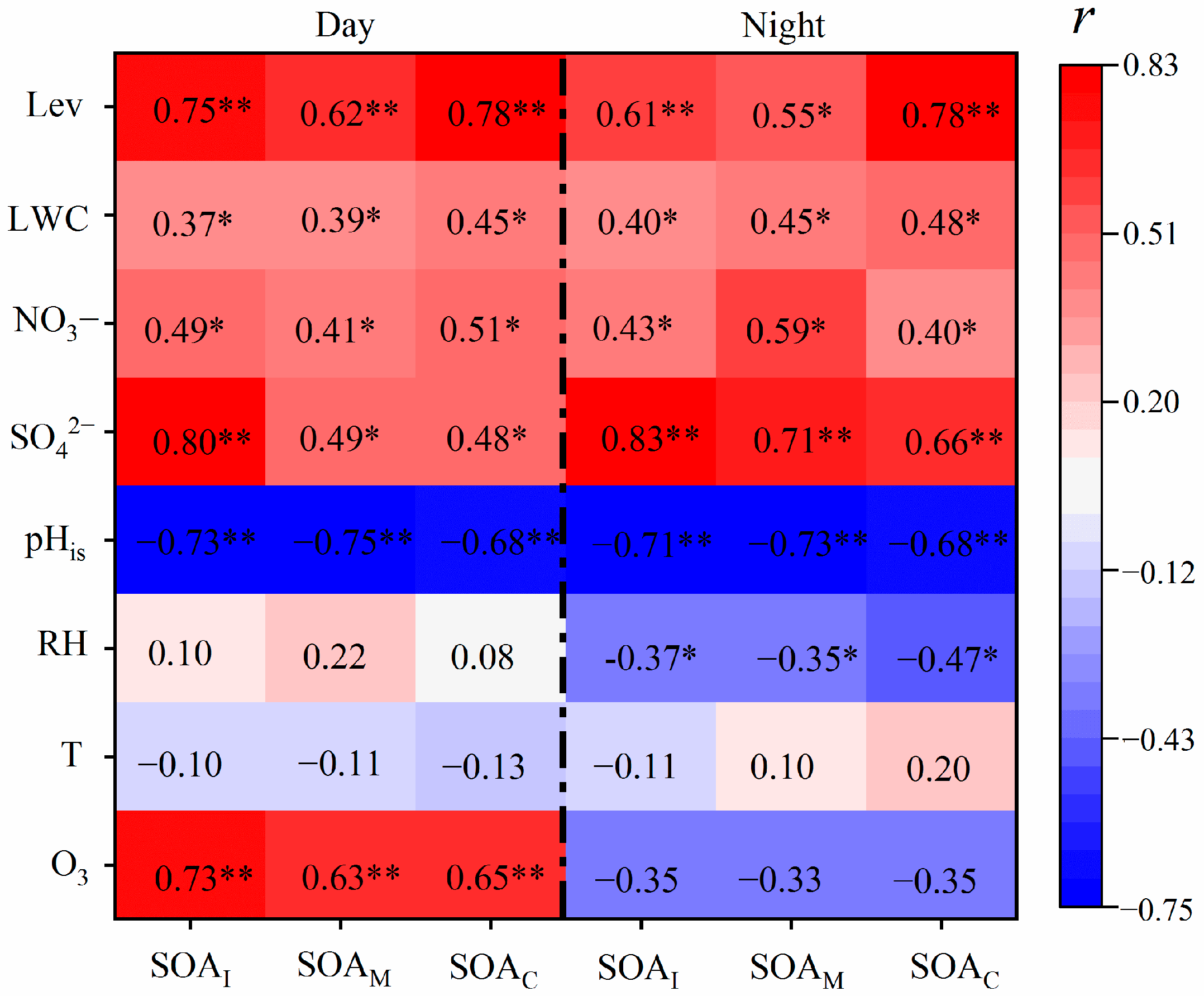 Molecules 28 05939 g004