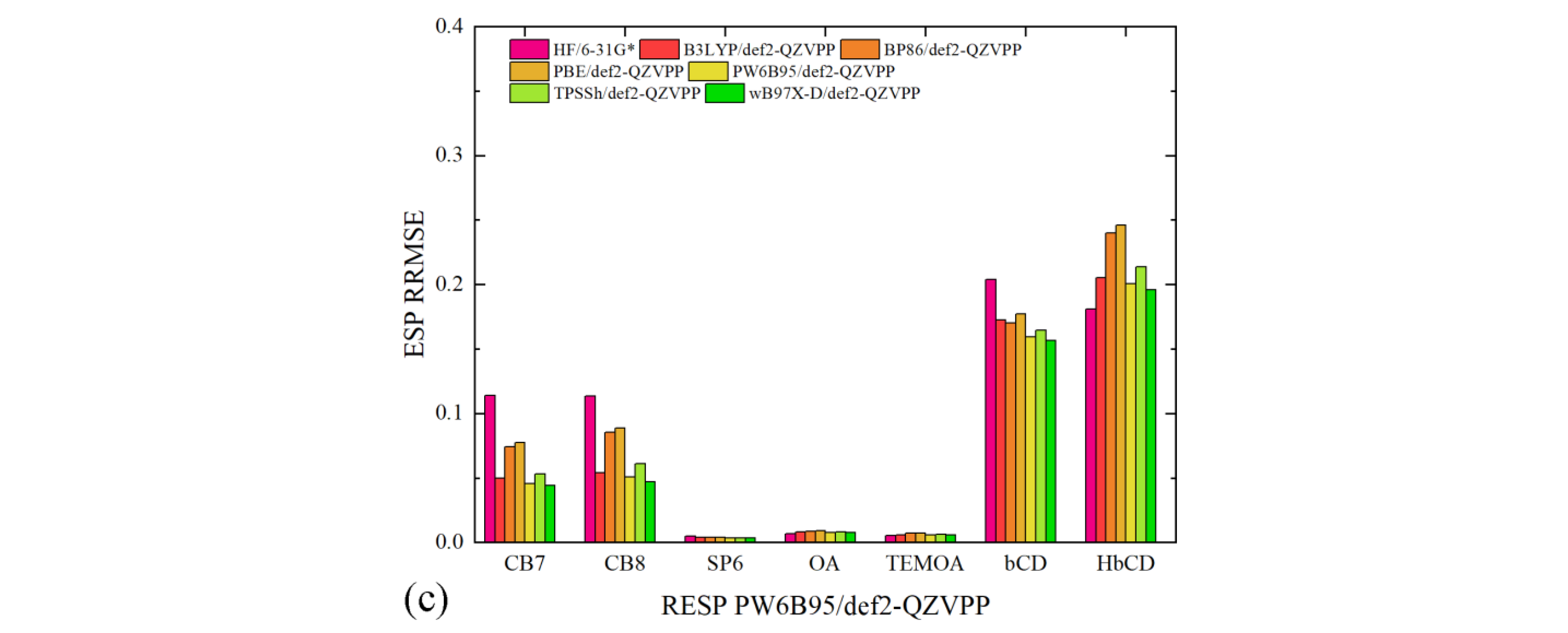 Molecules 28 05940 g002b