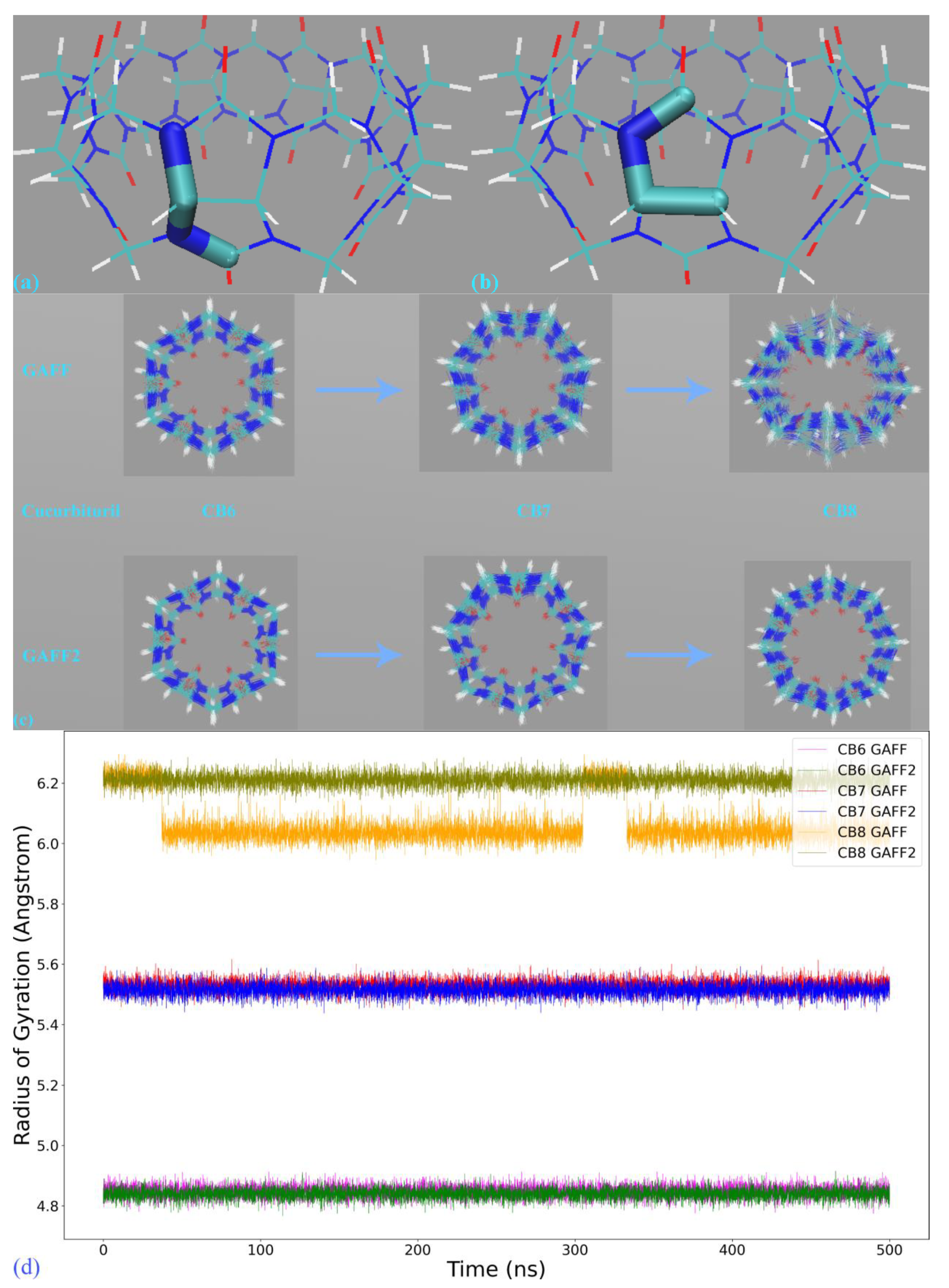 Molecules 28 05940 g003