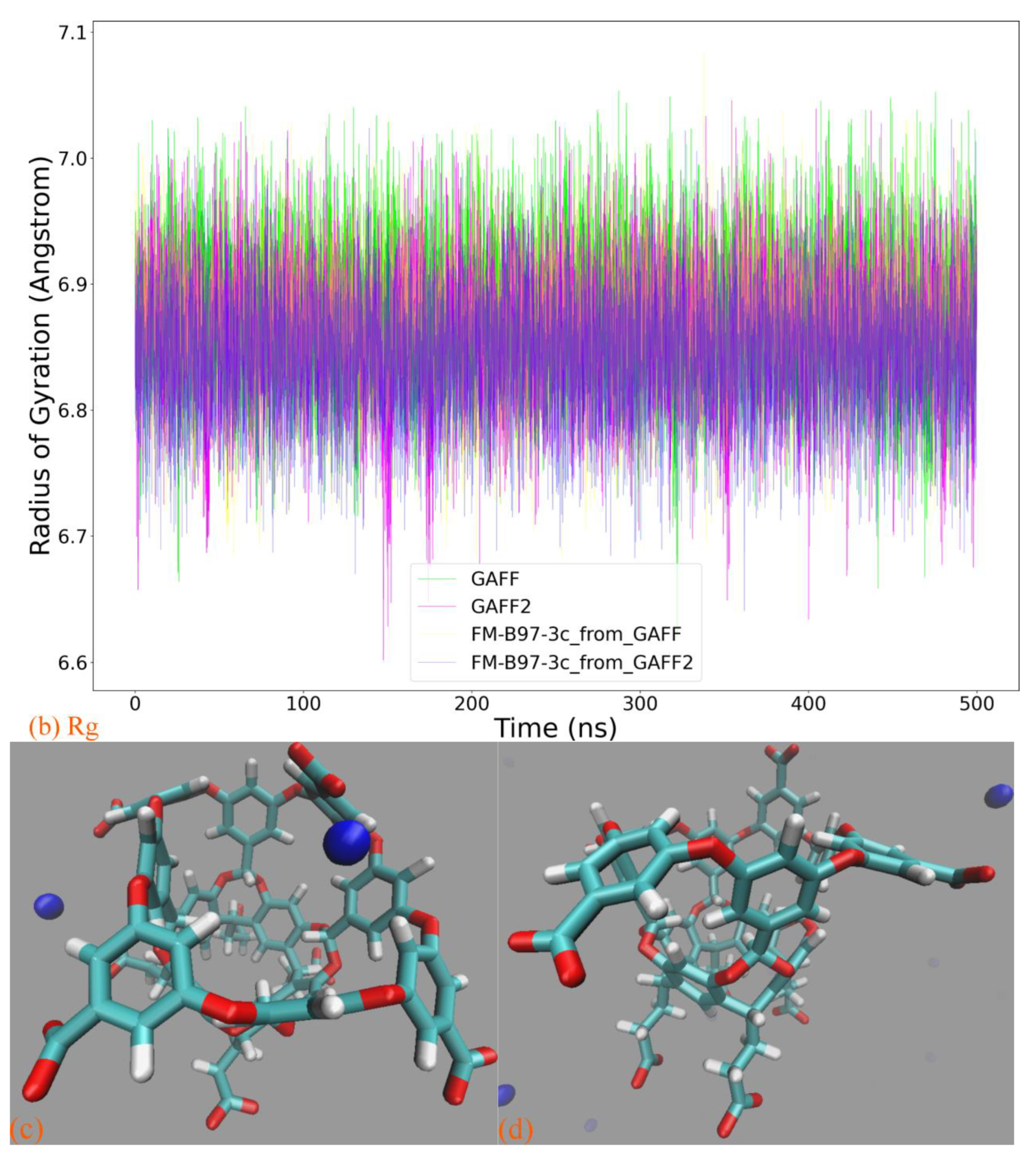 Molecules 28 05940 g010b
