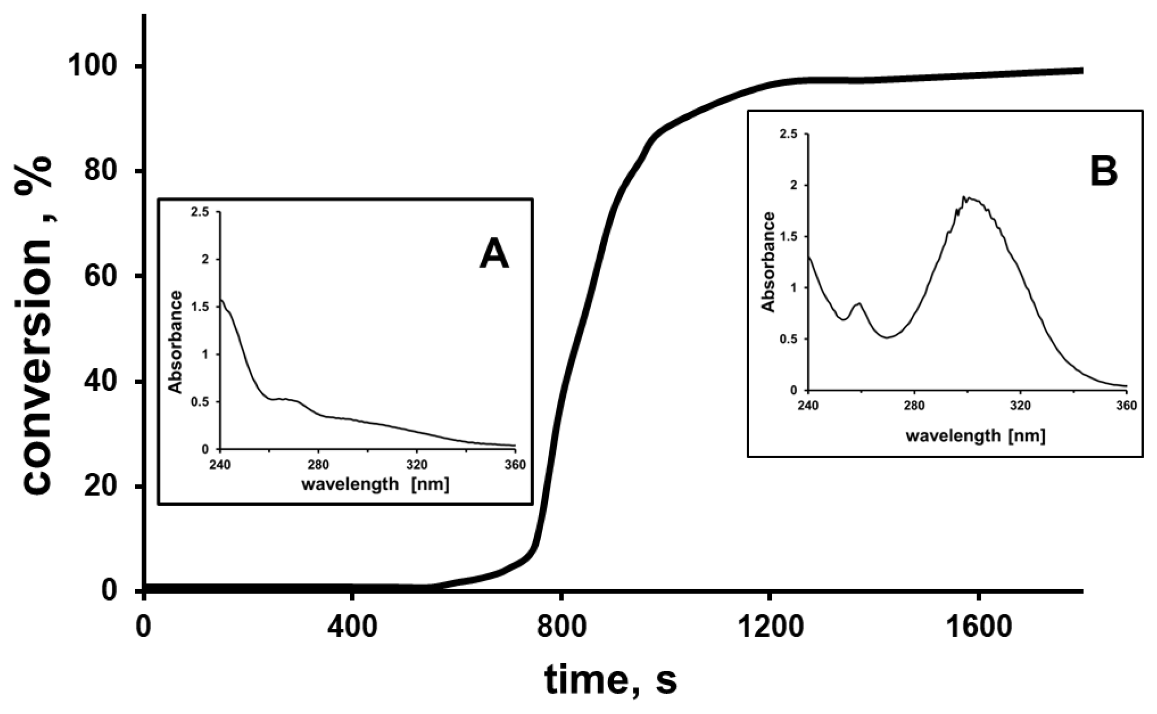 Molecules 28 05941 g004 Molecules 28 05941 g004