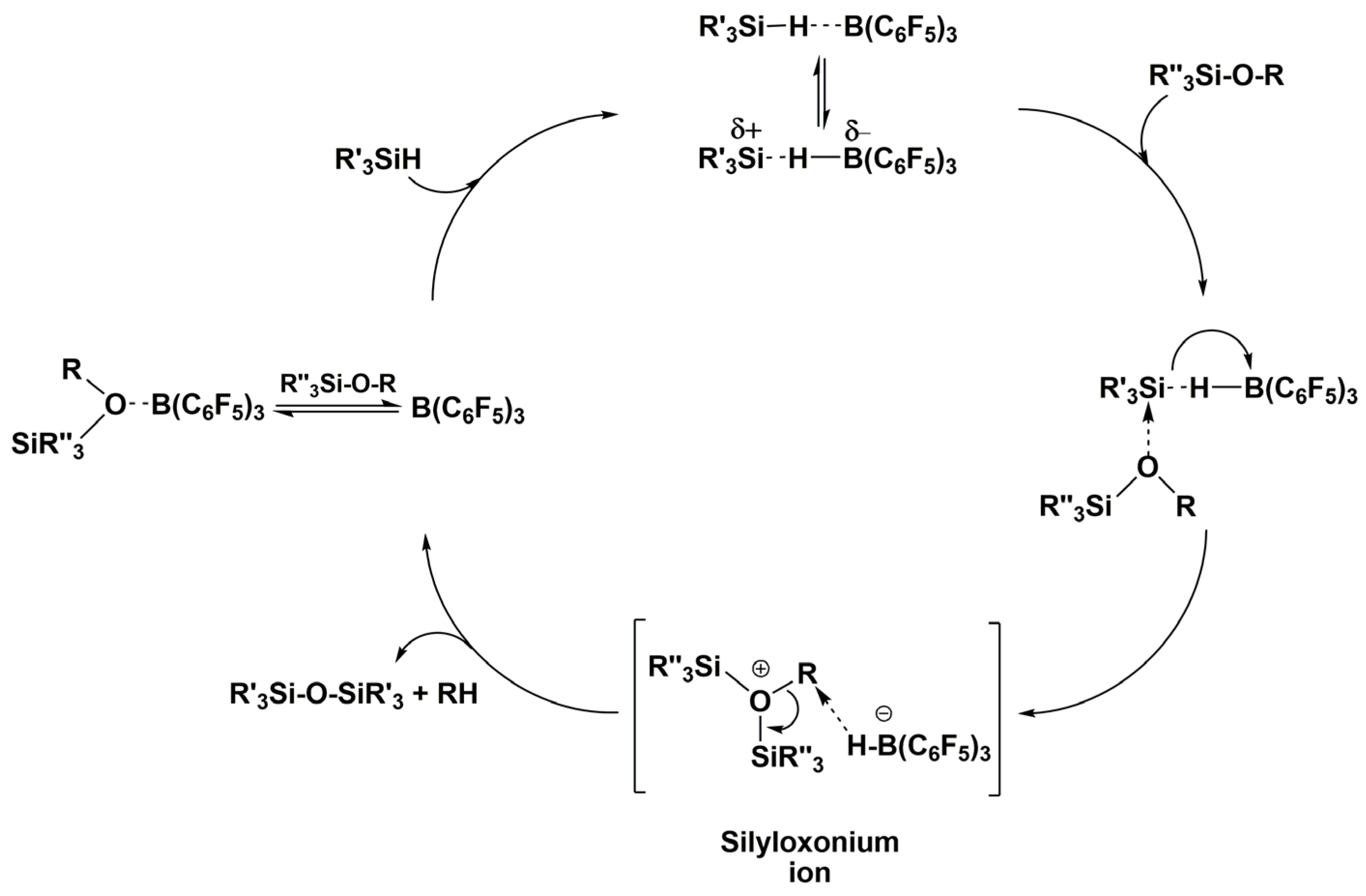 Molecules 28 05941 sch004 Molecules 28 05941 sch004