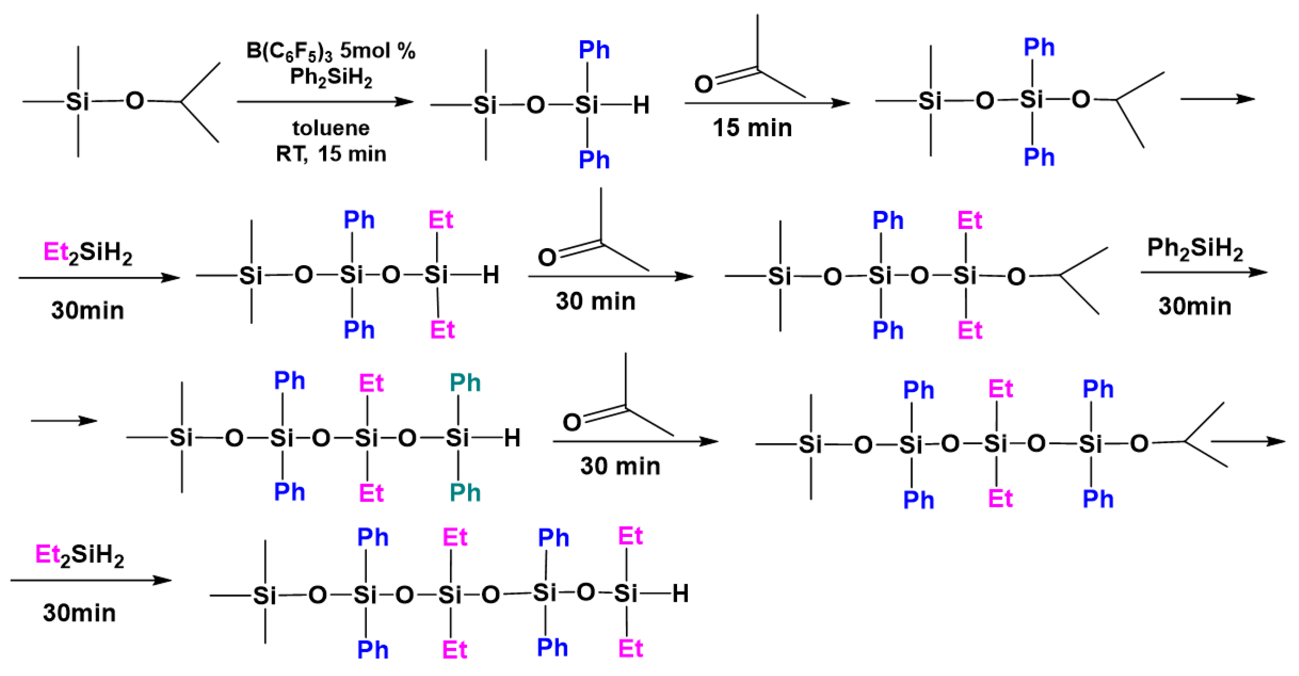 Molecules 28 05941 sch010 Molecules 28 05941 sch010