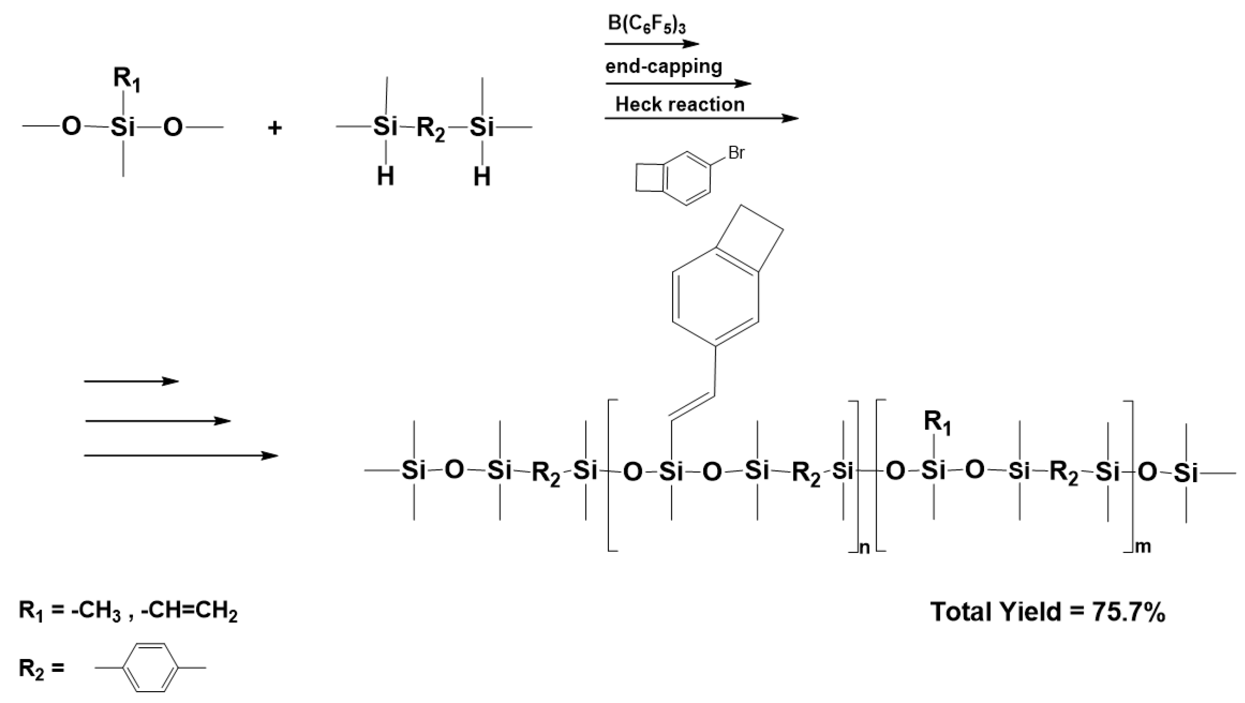 Molecules 28 05941 sch011 Molecules 28 05941 sch011