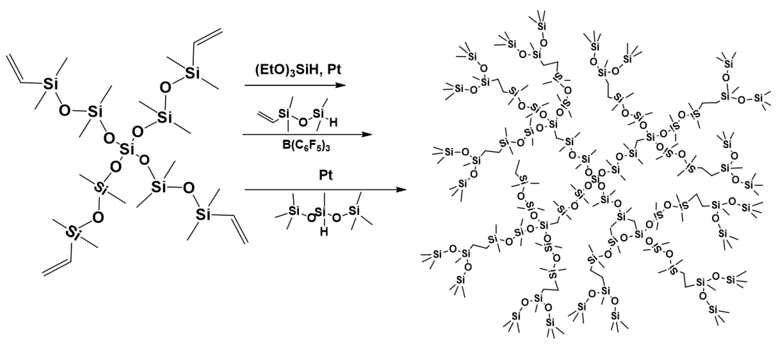 Molecules 28 05941 sch015 Molecules 28 05941 sch015