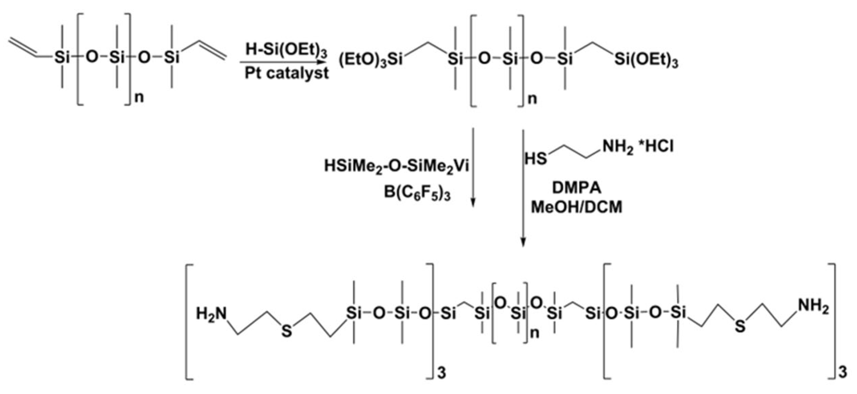 Molecules 28 05941 sch016 Molecules 28 05941 sch016