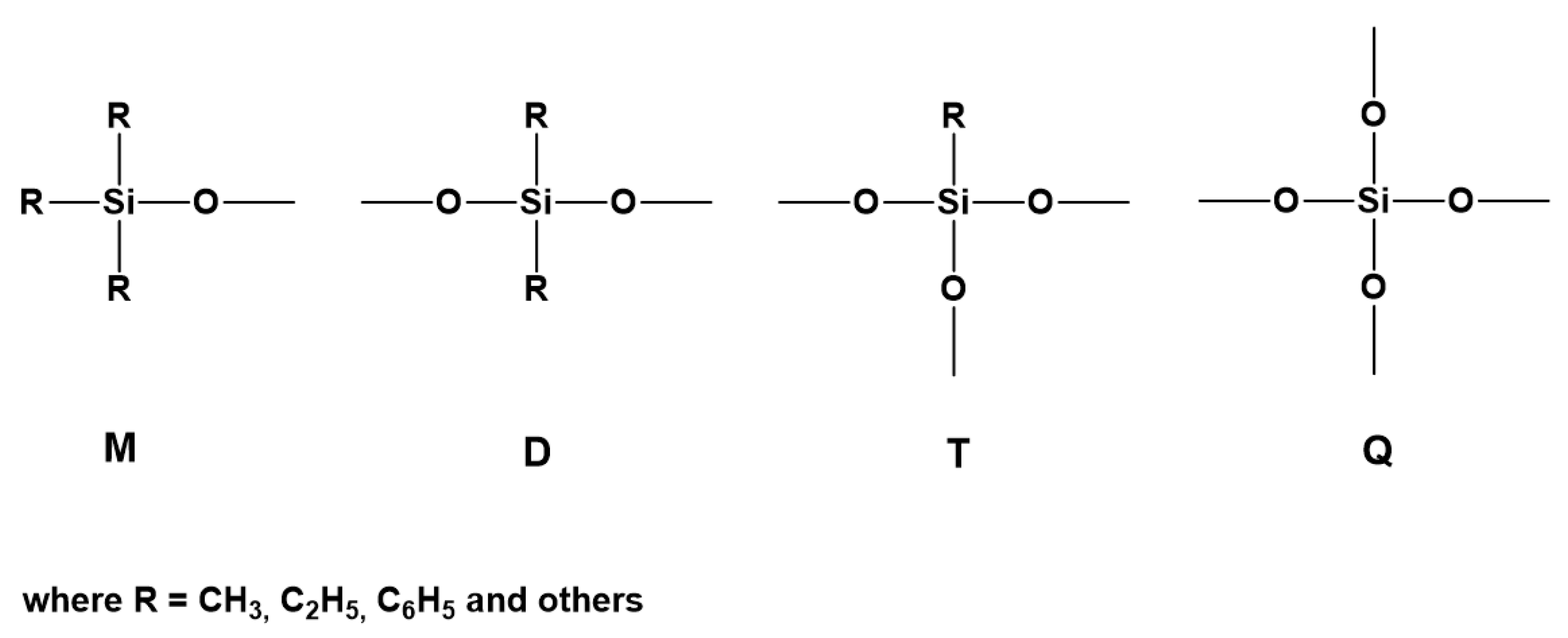 Molecules 28 05941 sch017 Molecules 28 05941 sch017