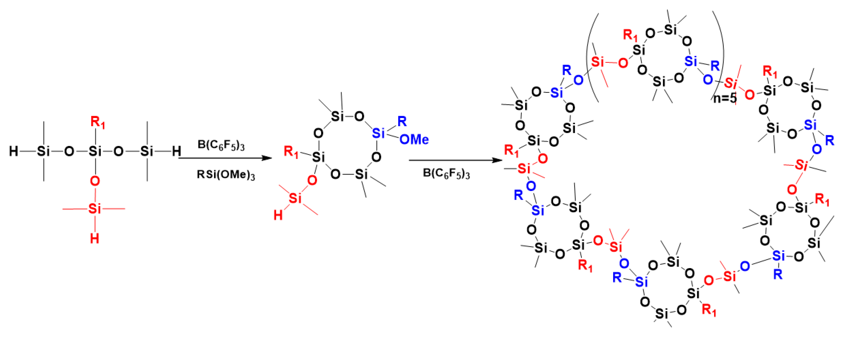 Molecules 28 05941 sch022 Molecules 28 05941 sch022