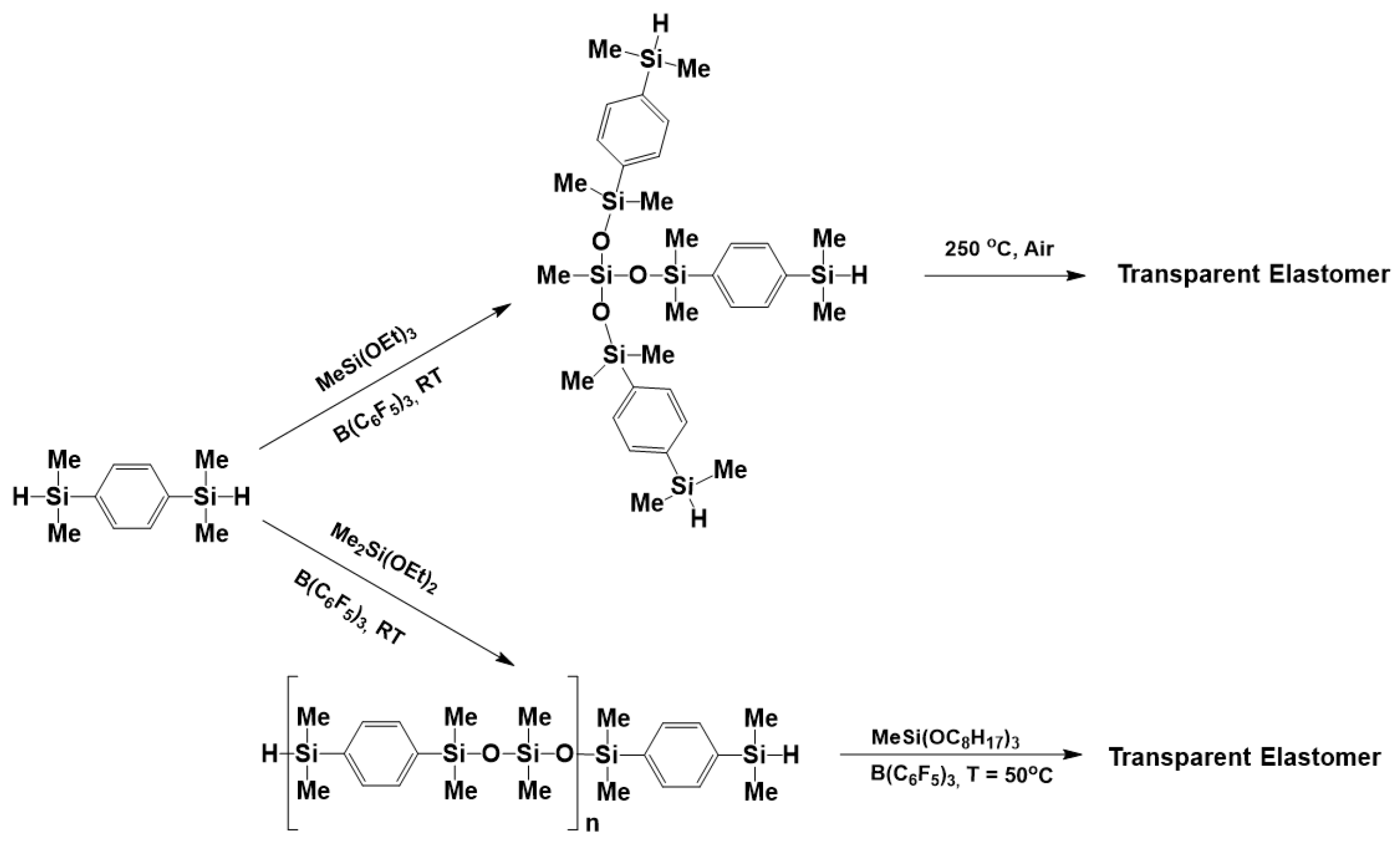 Molecules 28 05941 sch031 Molecules 28 05941 sch031