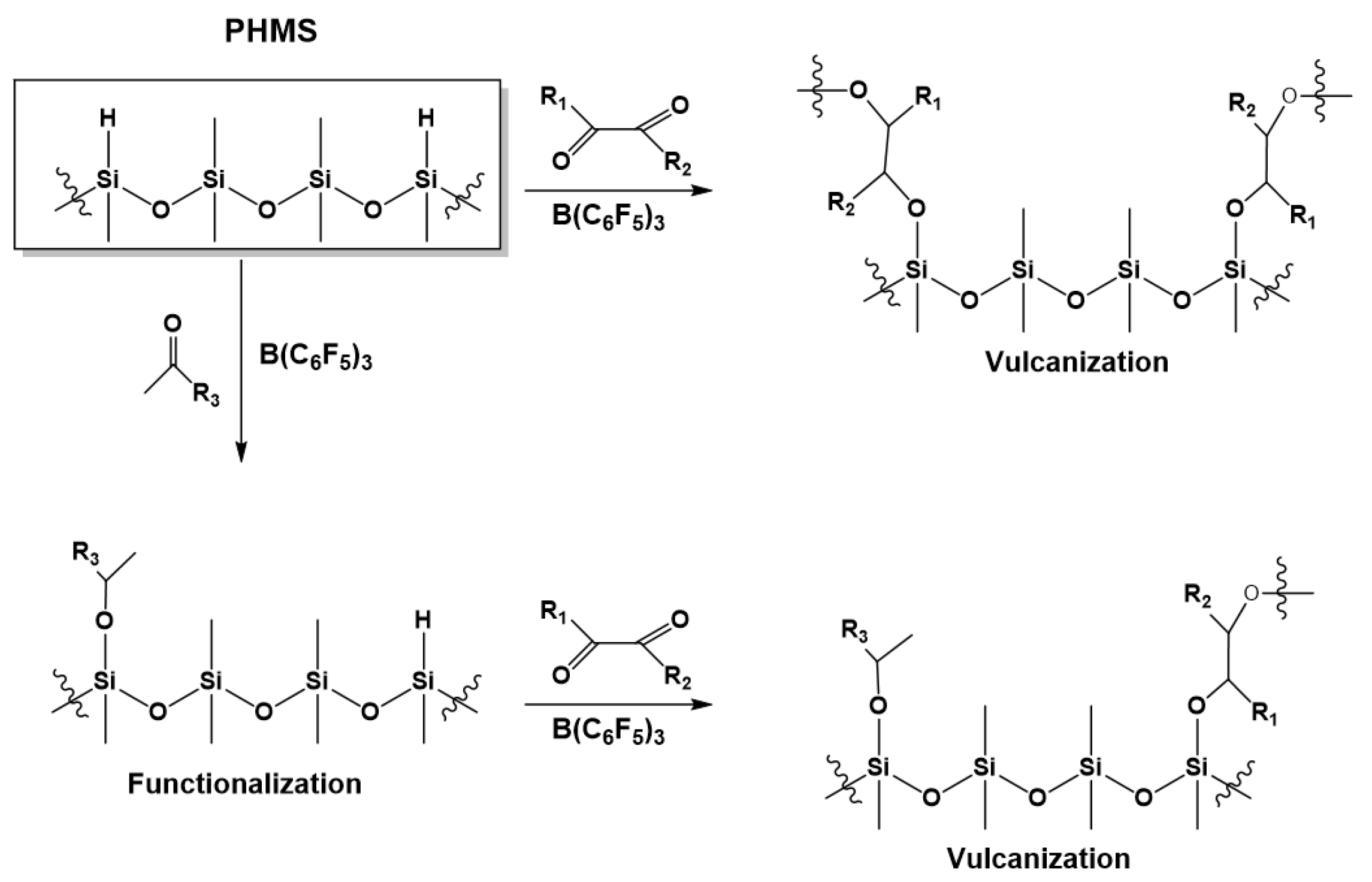 Molecules 28 05941 sch039 Molecules 28 05941 sch039