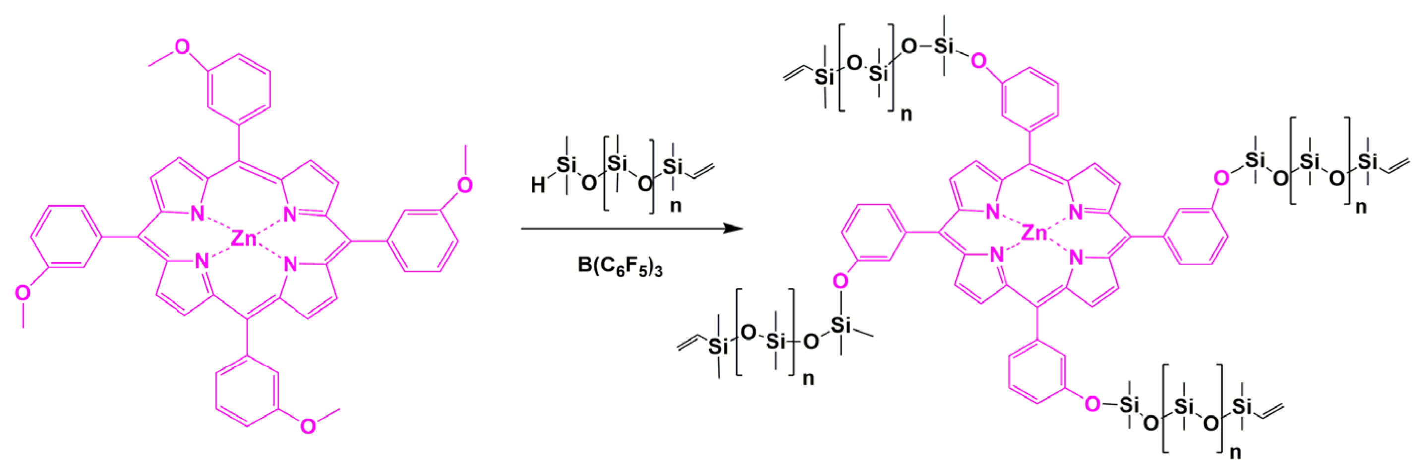 Molecules 28 05941 sch041 Molecules 28 05941 sch041