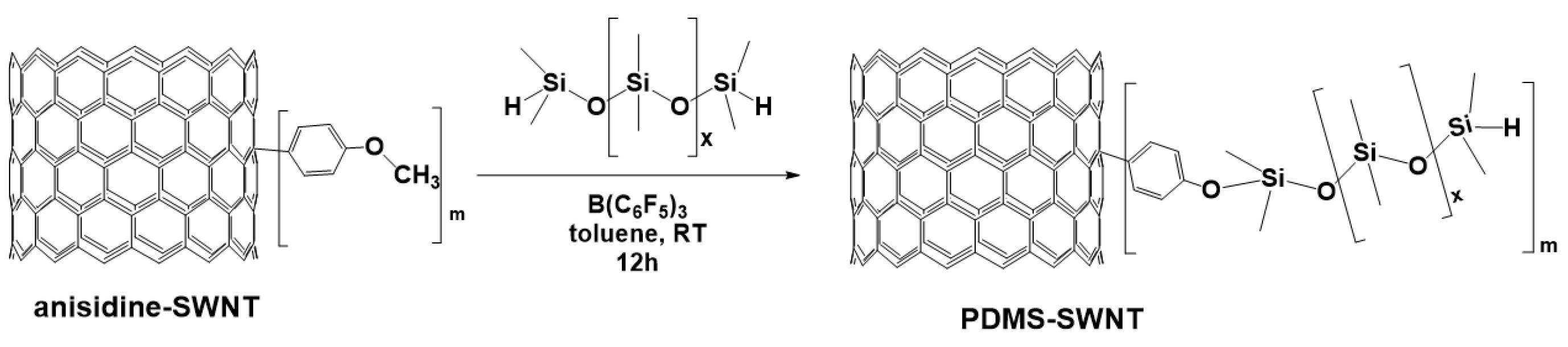 Molecules 28 05941 sch042 Molecules 28 05941 sch042