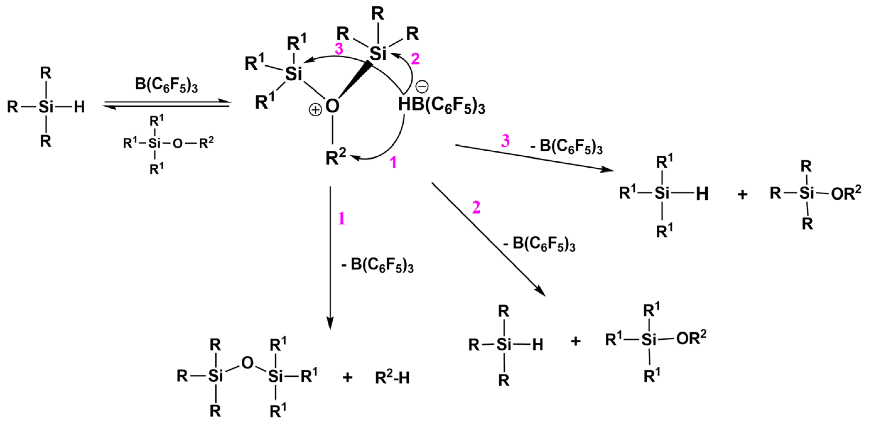 Molecules 28 05941 sch054 Molecules 28 05941 sch054