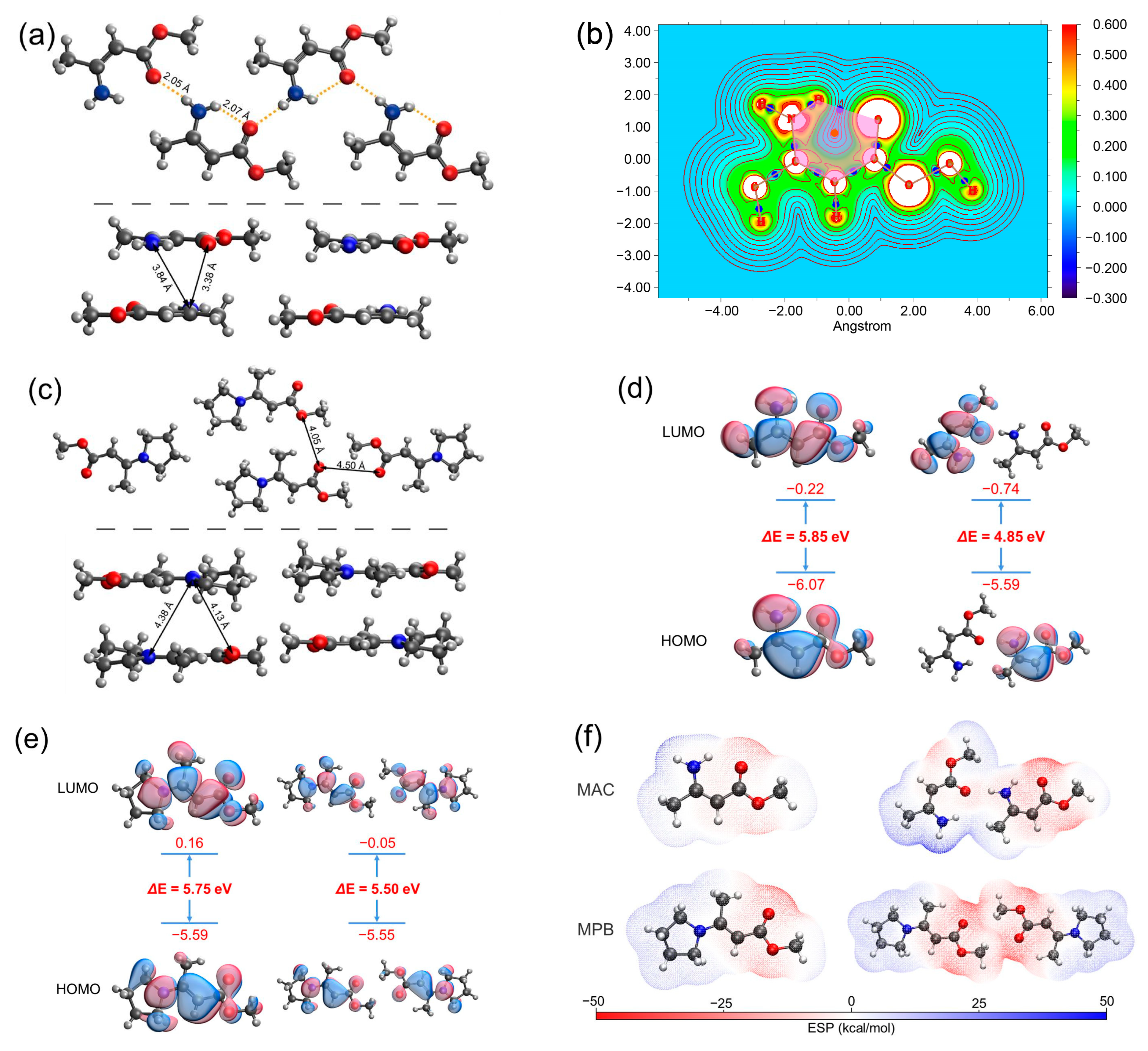 Molecules 28 05950 g005