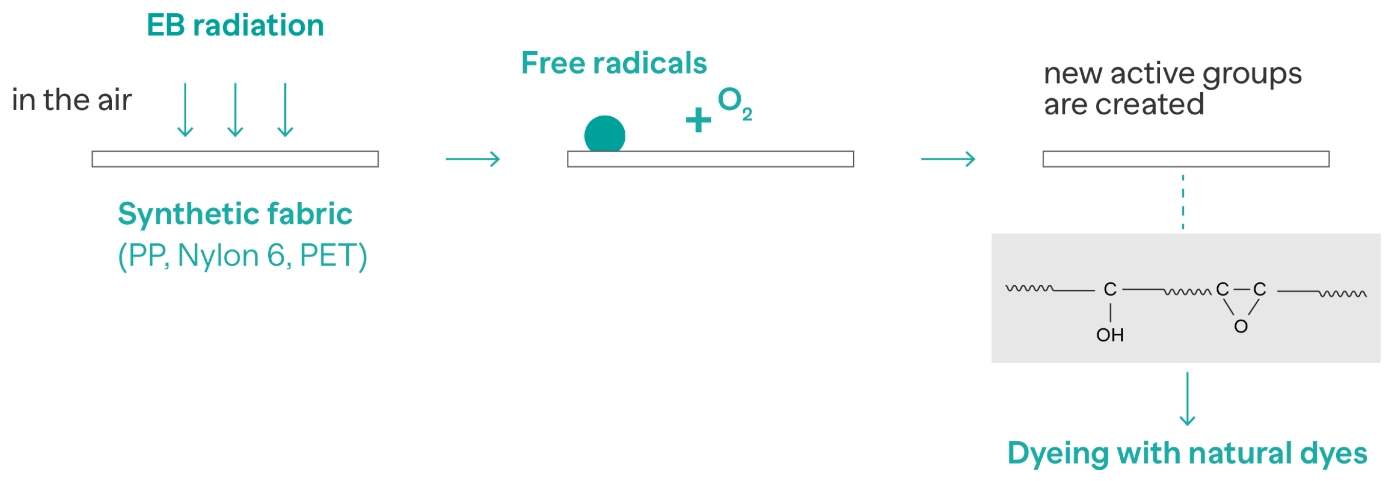 Molecules 28 05954 g005