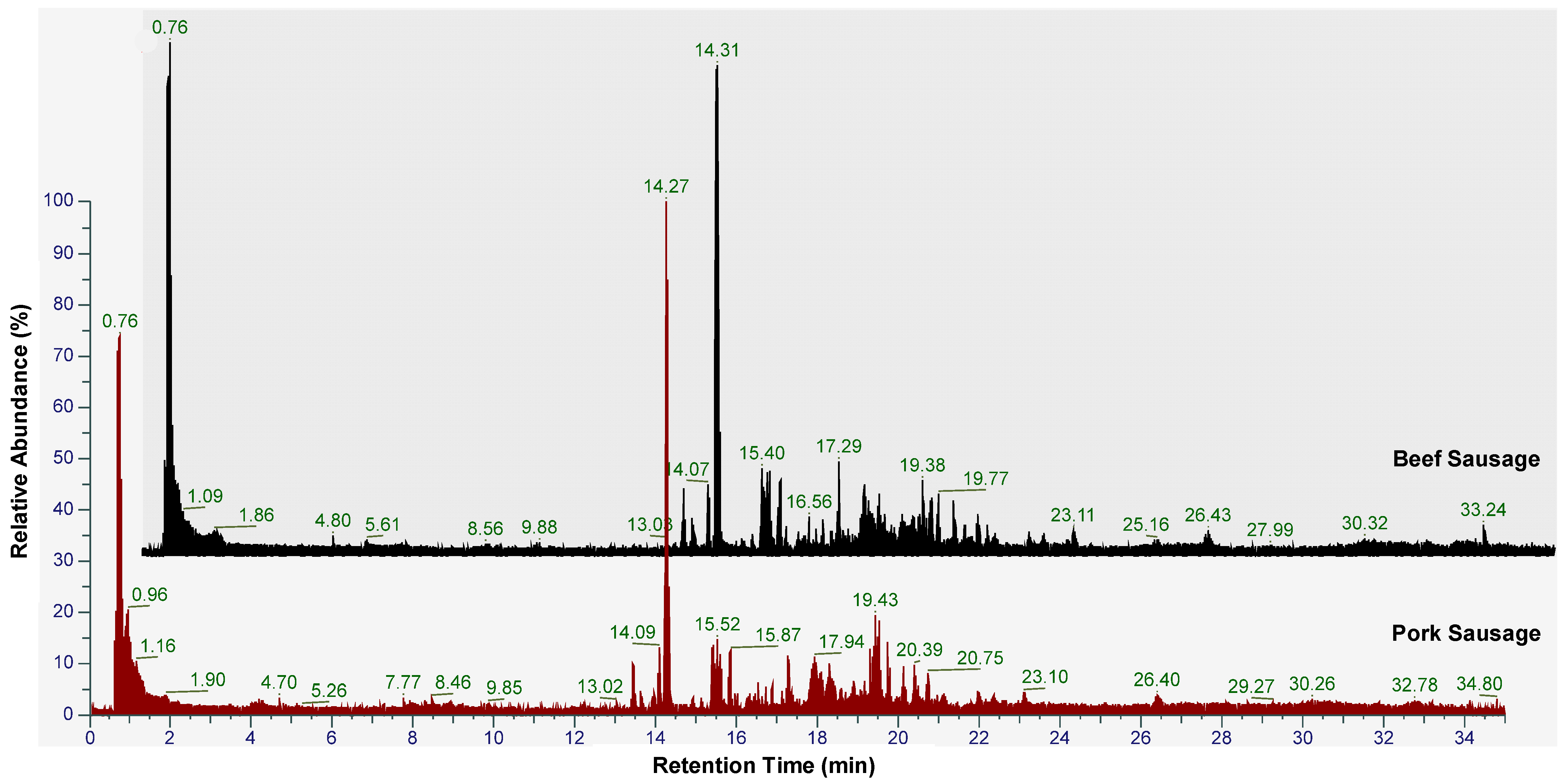 Molecules 28 05964 g001