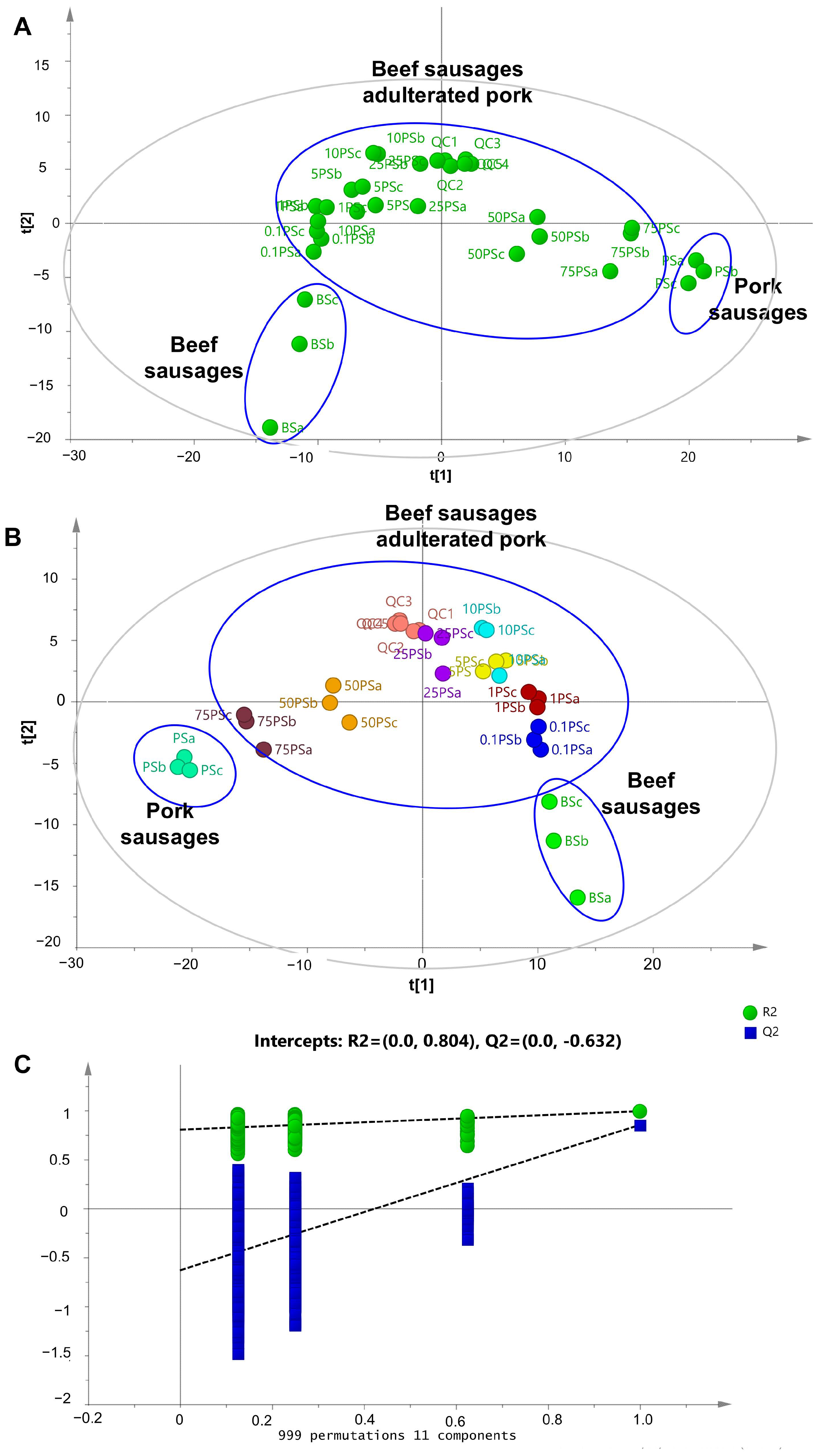 Molecules 28 05964 g002