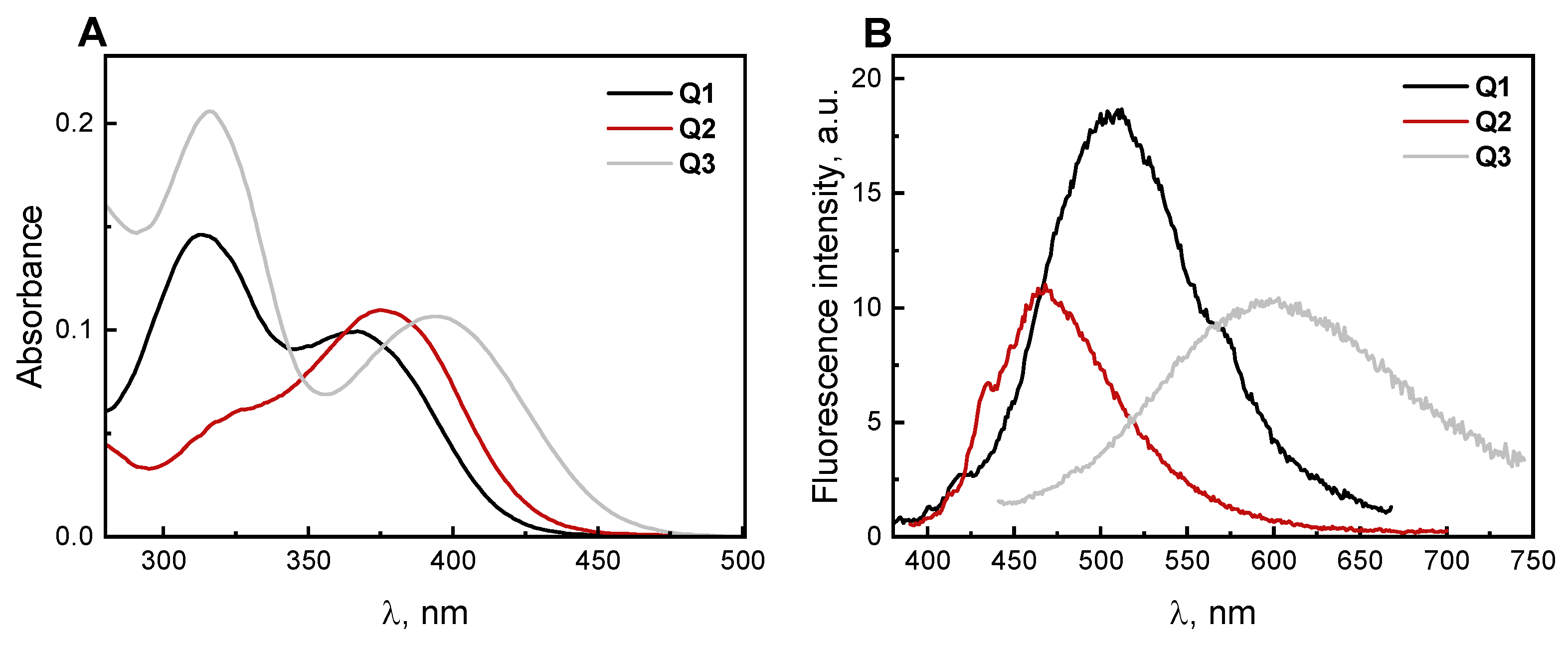 Molecules 28 05965 g001 Molecules 28 05965 g001