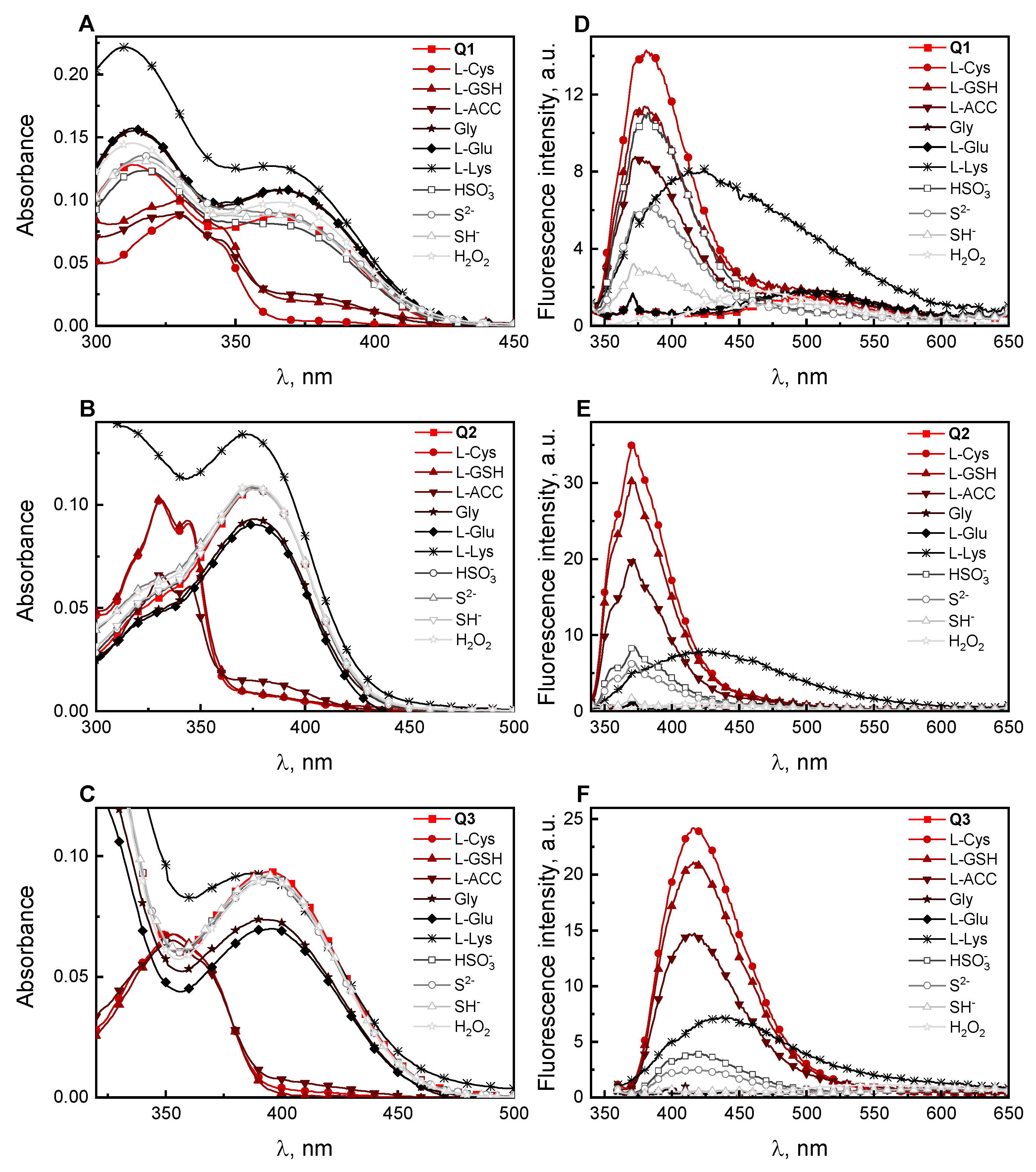 Molecules 28 05965 g003 Molecules 28 05965 g003