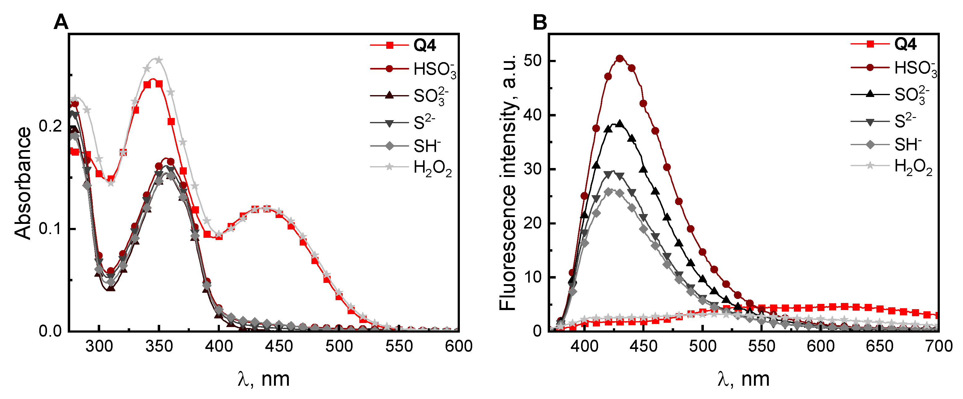 Molecules 28 05965 g004 Molecules 28 05965 g004