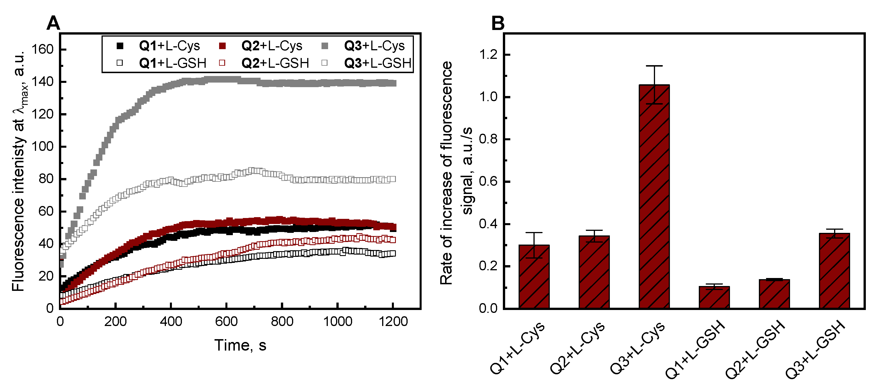 Molecules 28 05965 g005 Molecules 28 05965 g005