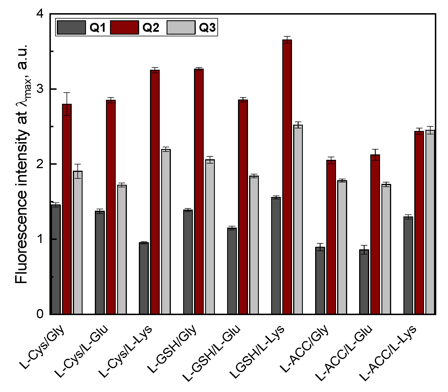 Molecules 28 05965 g006 Molecules 28 05965 g006