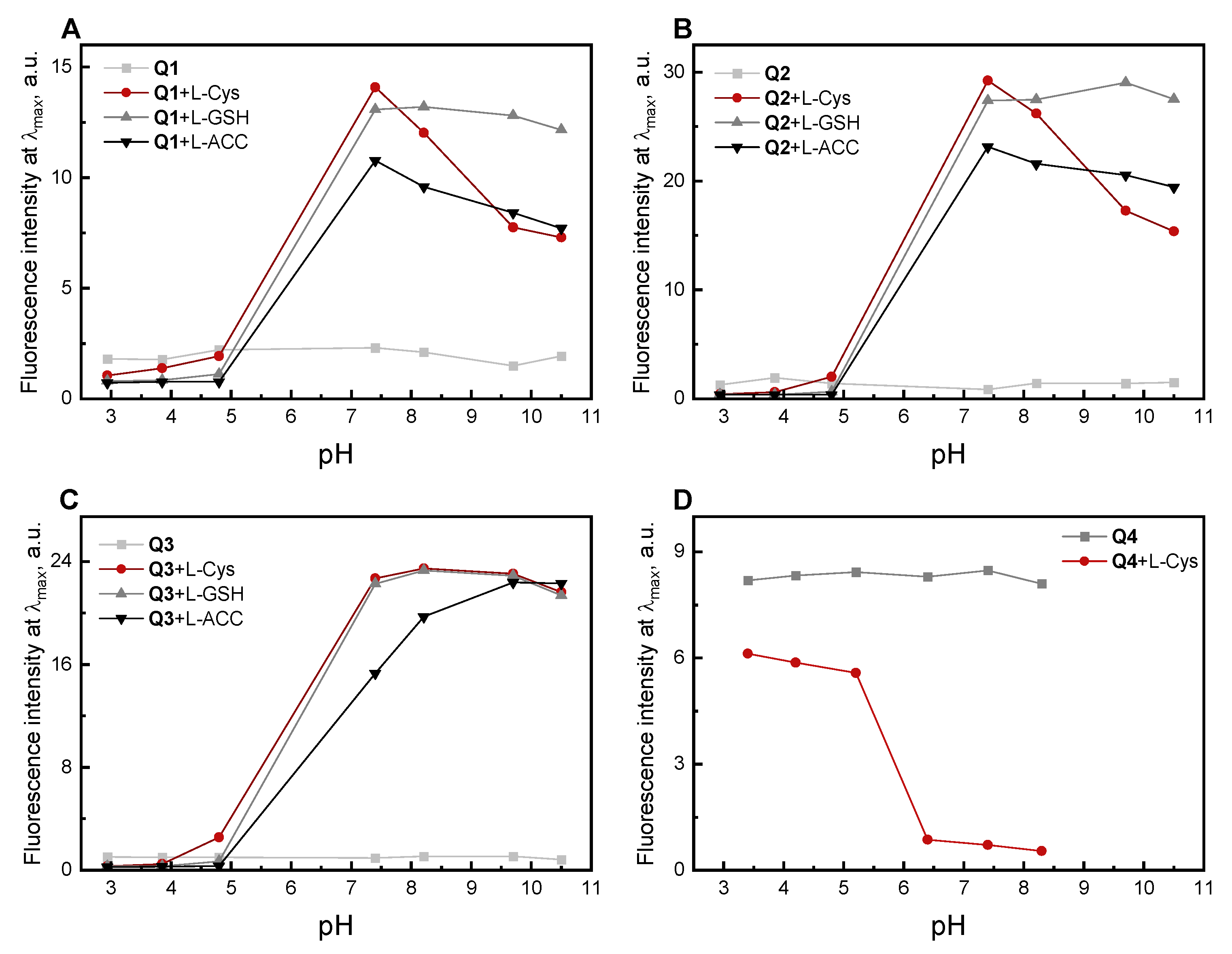 Molecules 28 05965 g007 Molecules 28 05965 g007