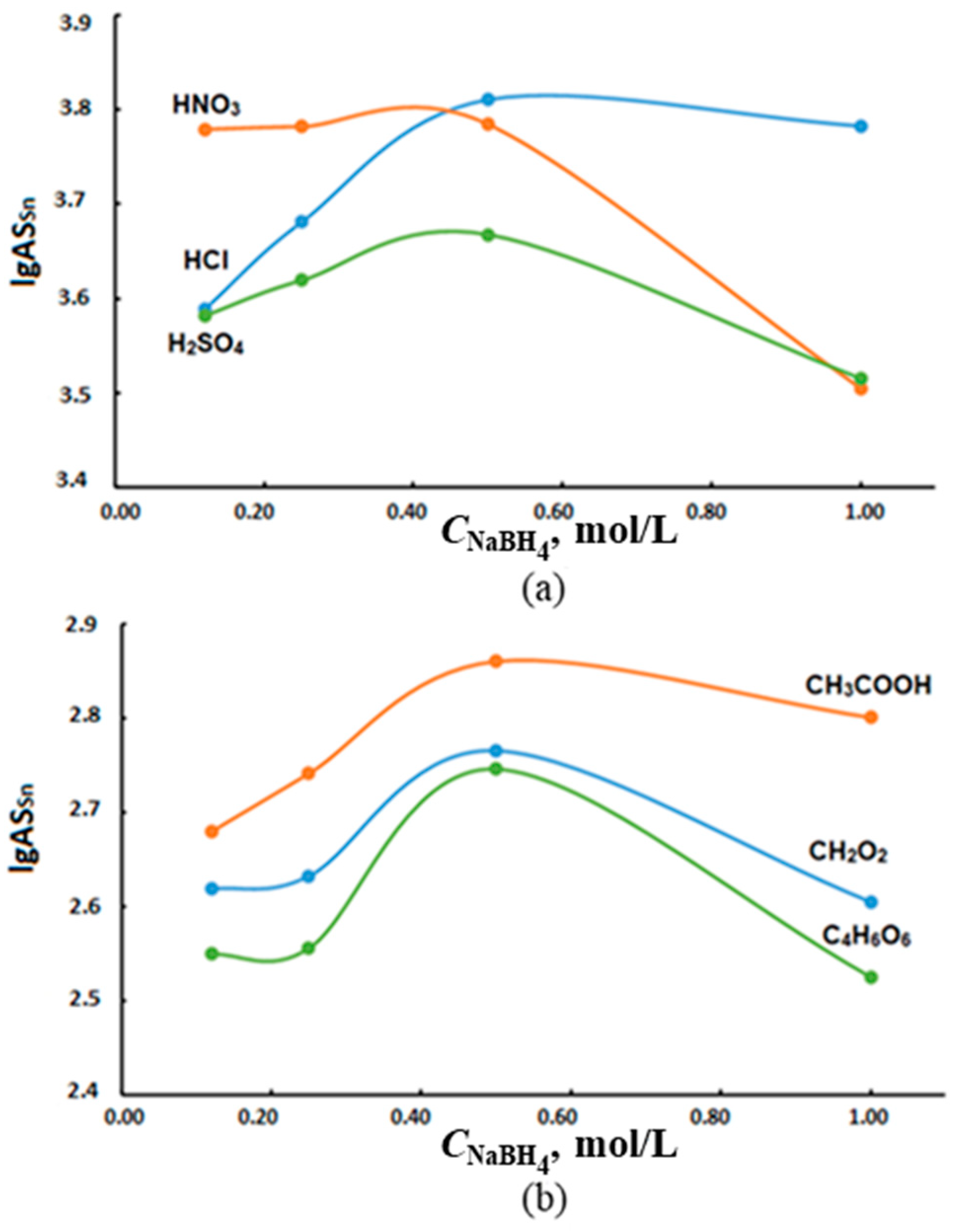 Molecules 28 05967 g006