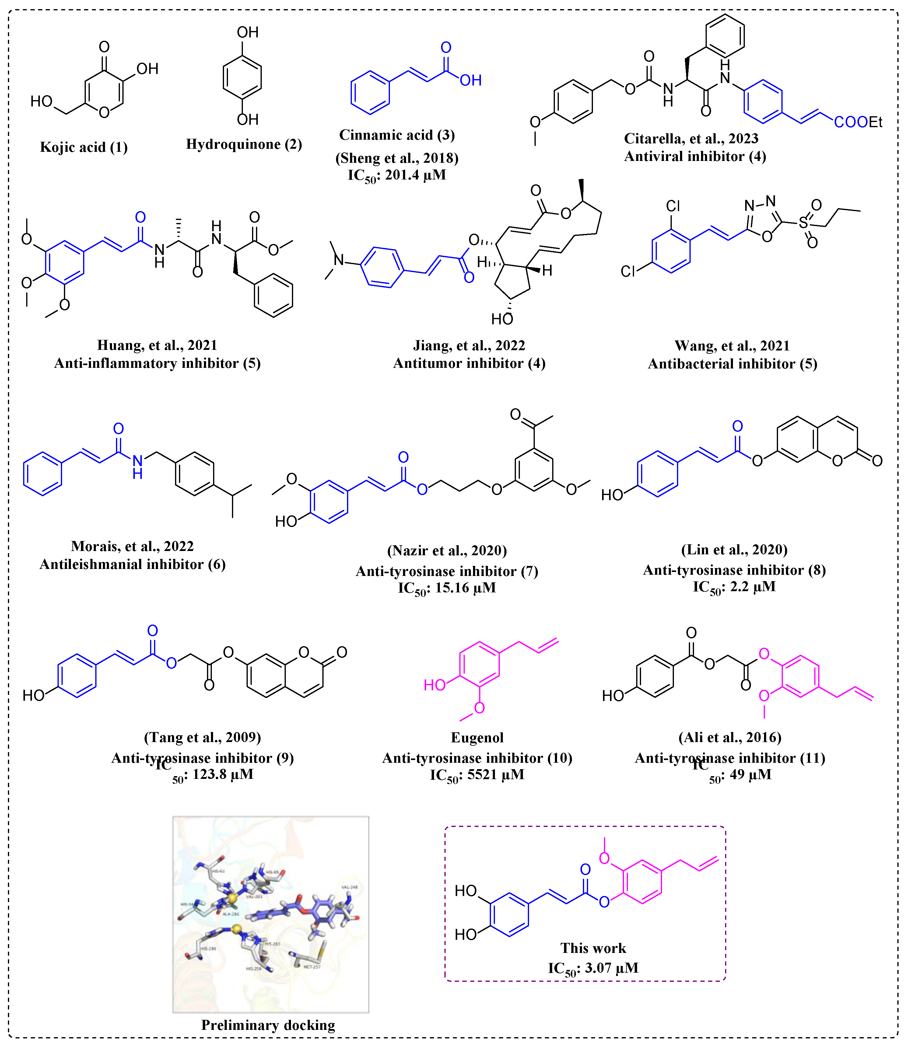 Molecules 28 05969 g002