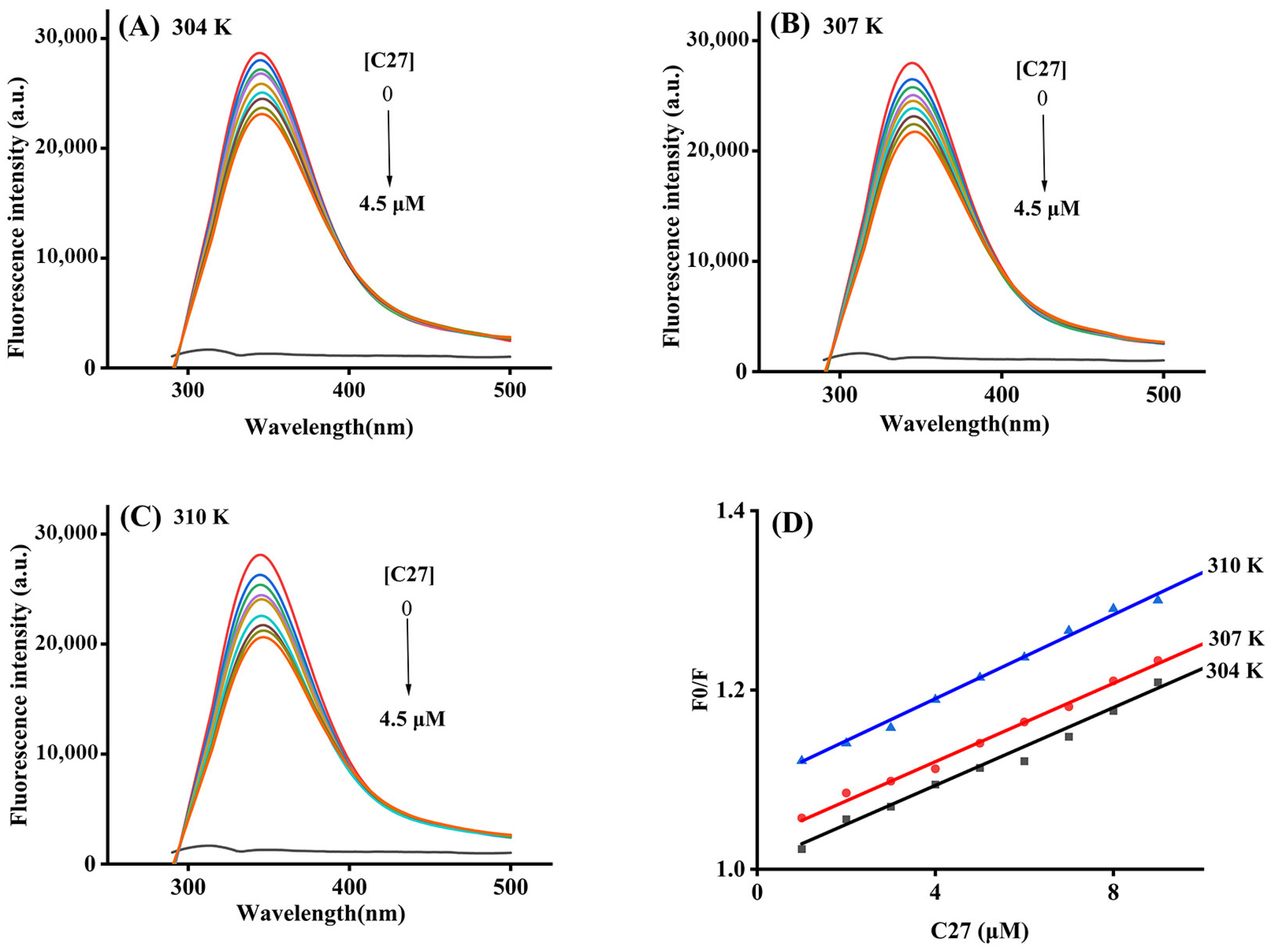 Molecules 28 05969 g006