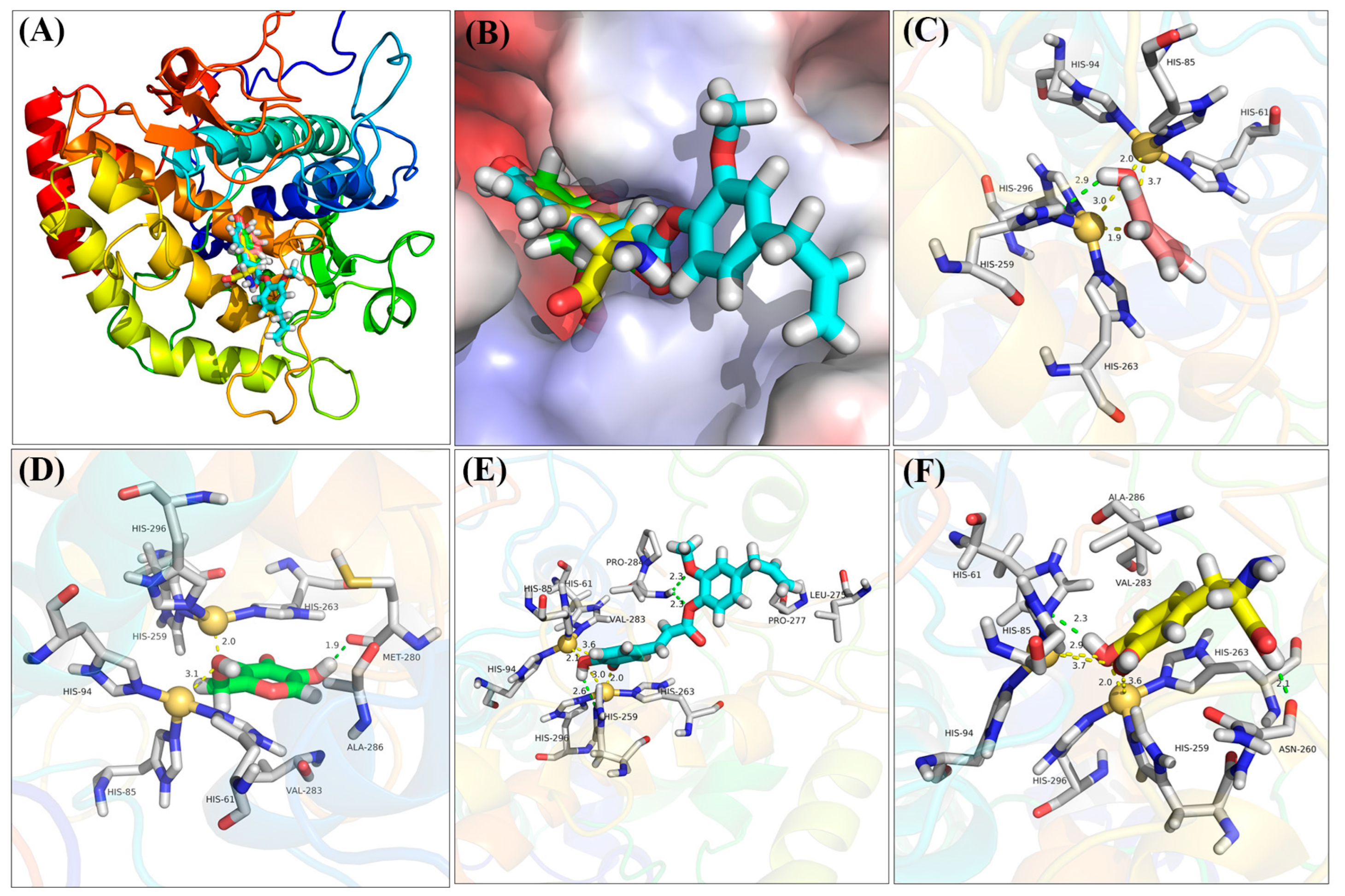Molecules 28 05969 g007