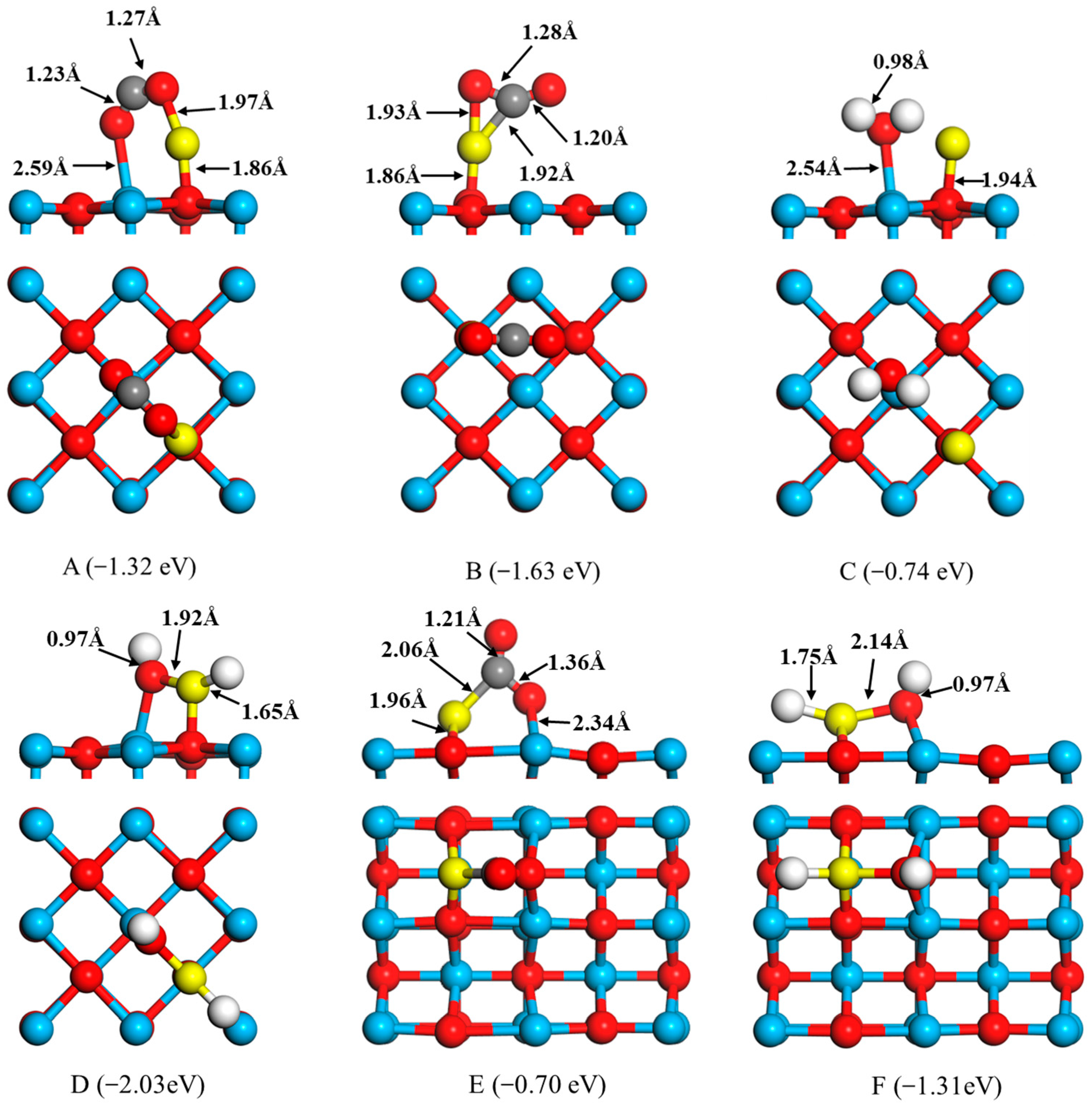 Molecules 28 05971 g002