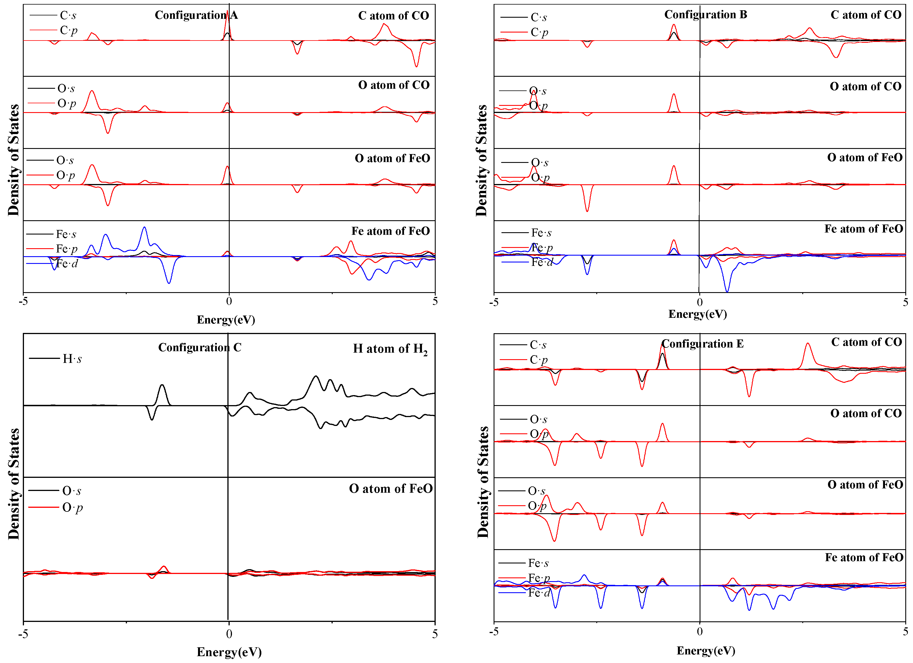 Molecules 28 05971 g003