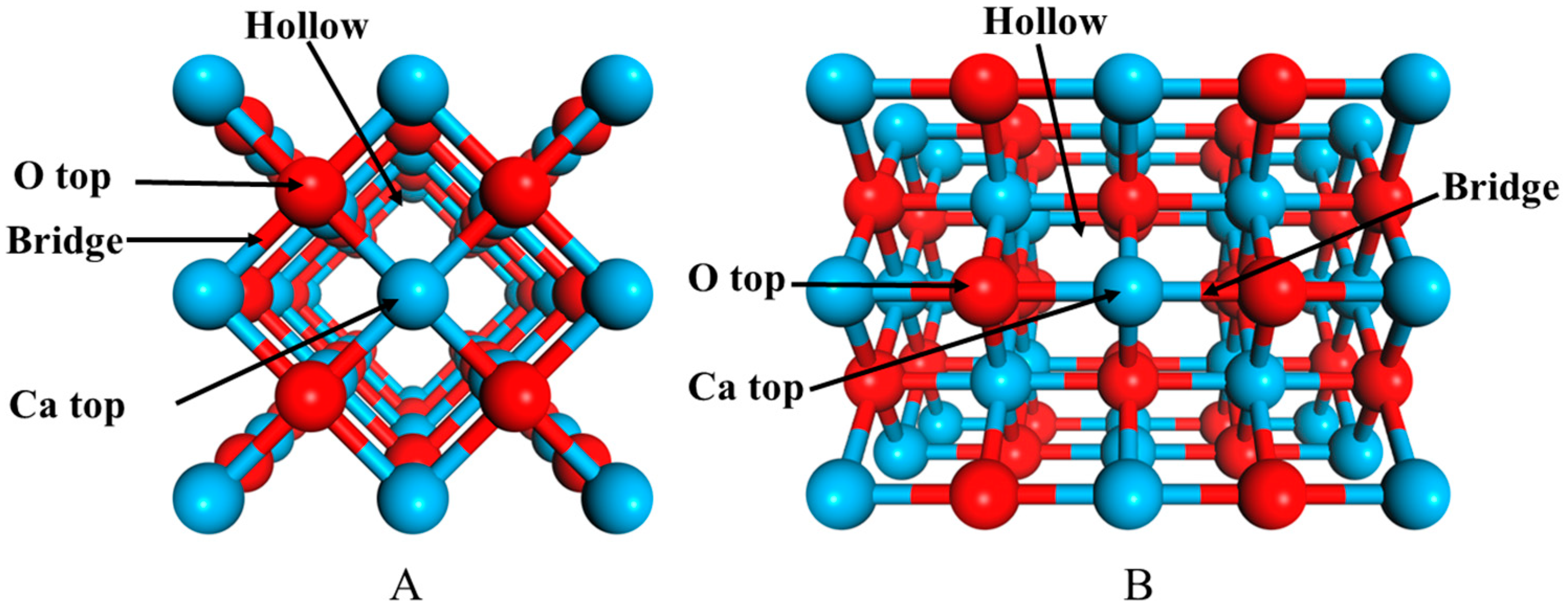 Molecules 28 05971 g006