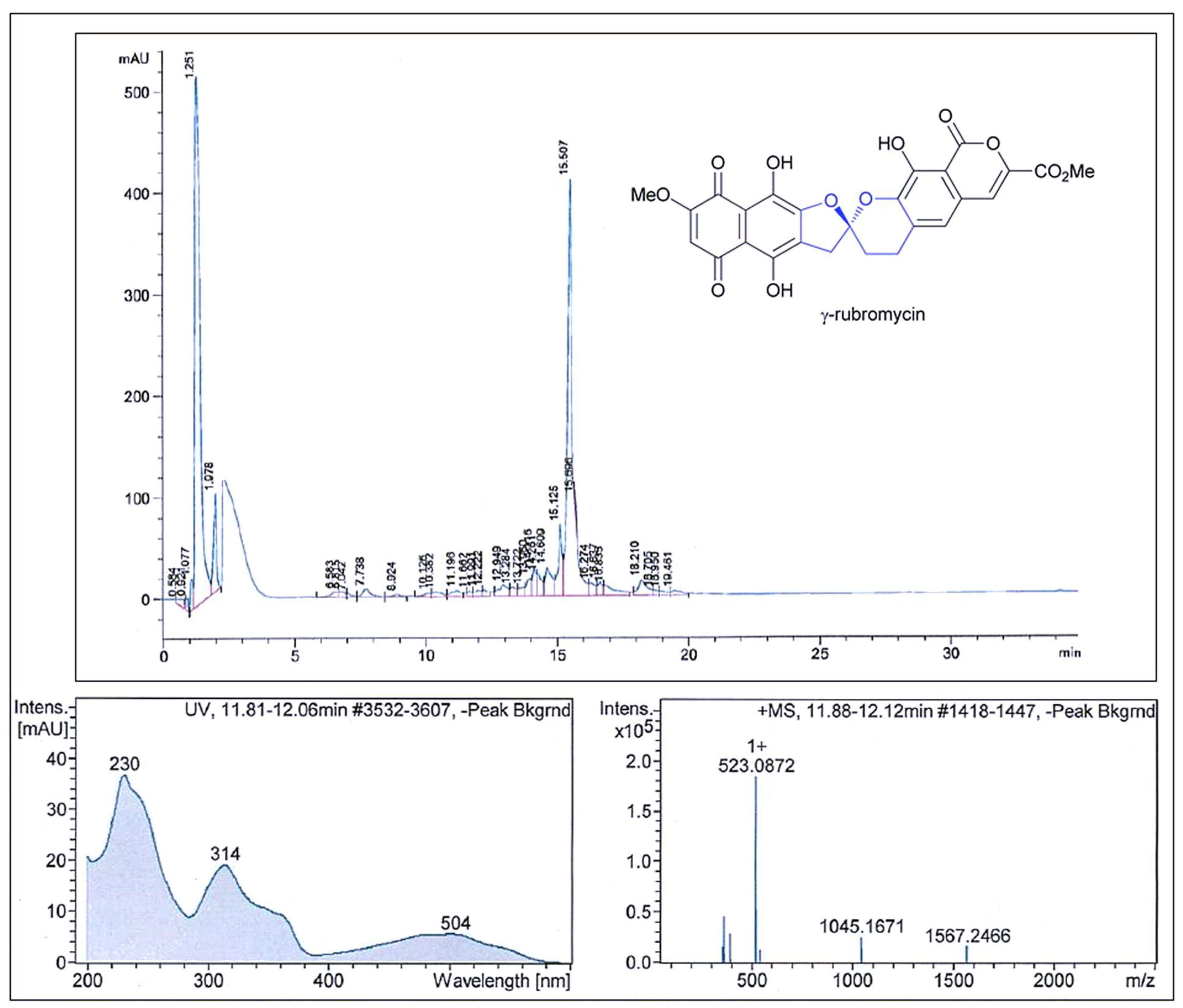Molecules 28 05977 g004 Molecules 28 05977 g004