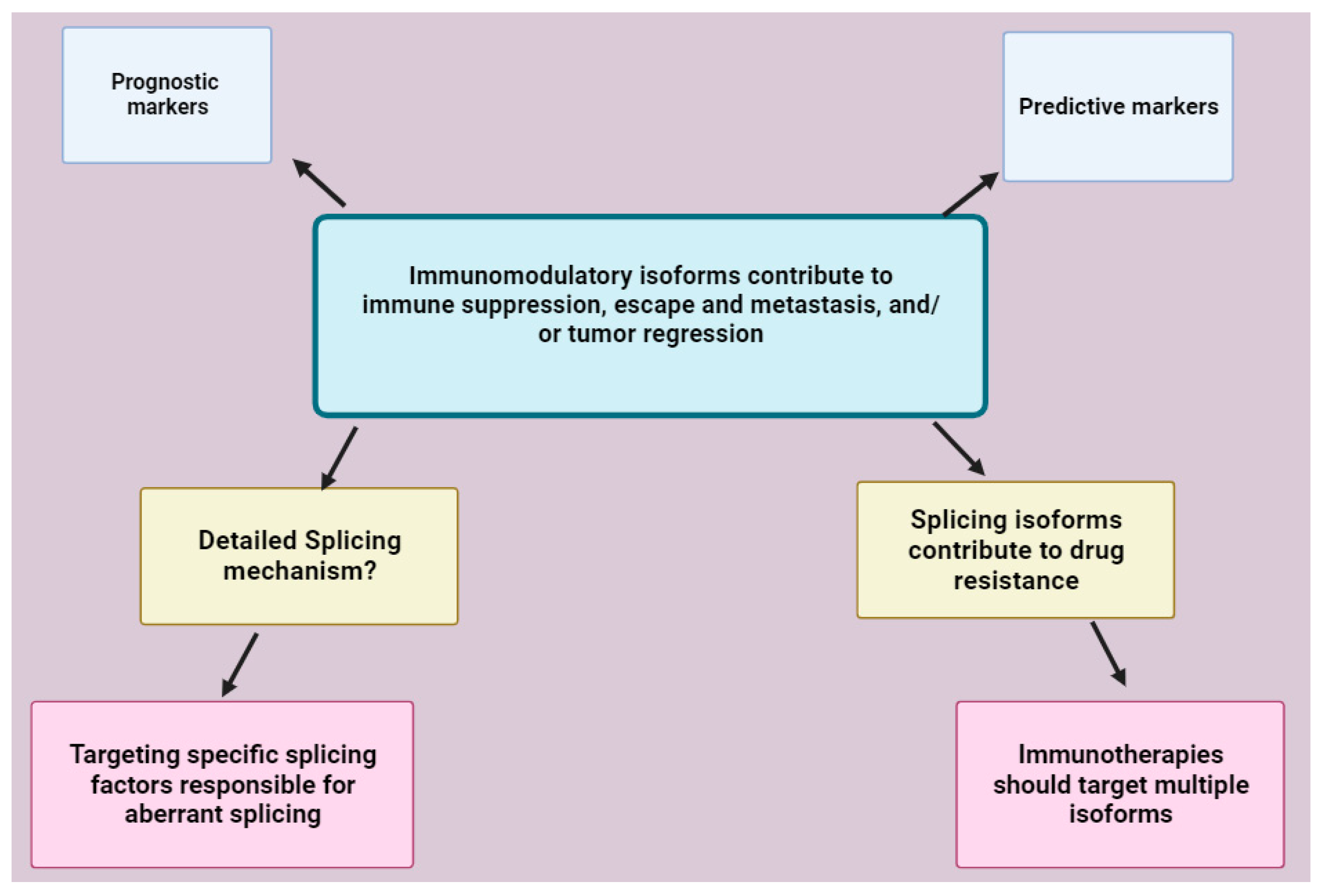 Molecules 28 05984 g011